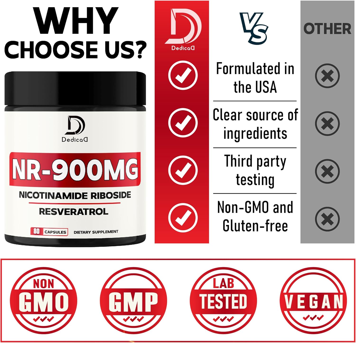 NAD Nicotinamide Riboside Resveratrol Capsules - Cellular Health & Vitality Support - 80 Capsules