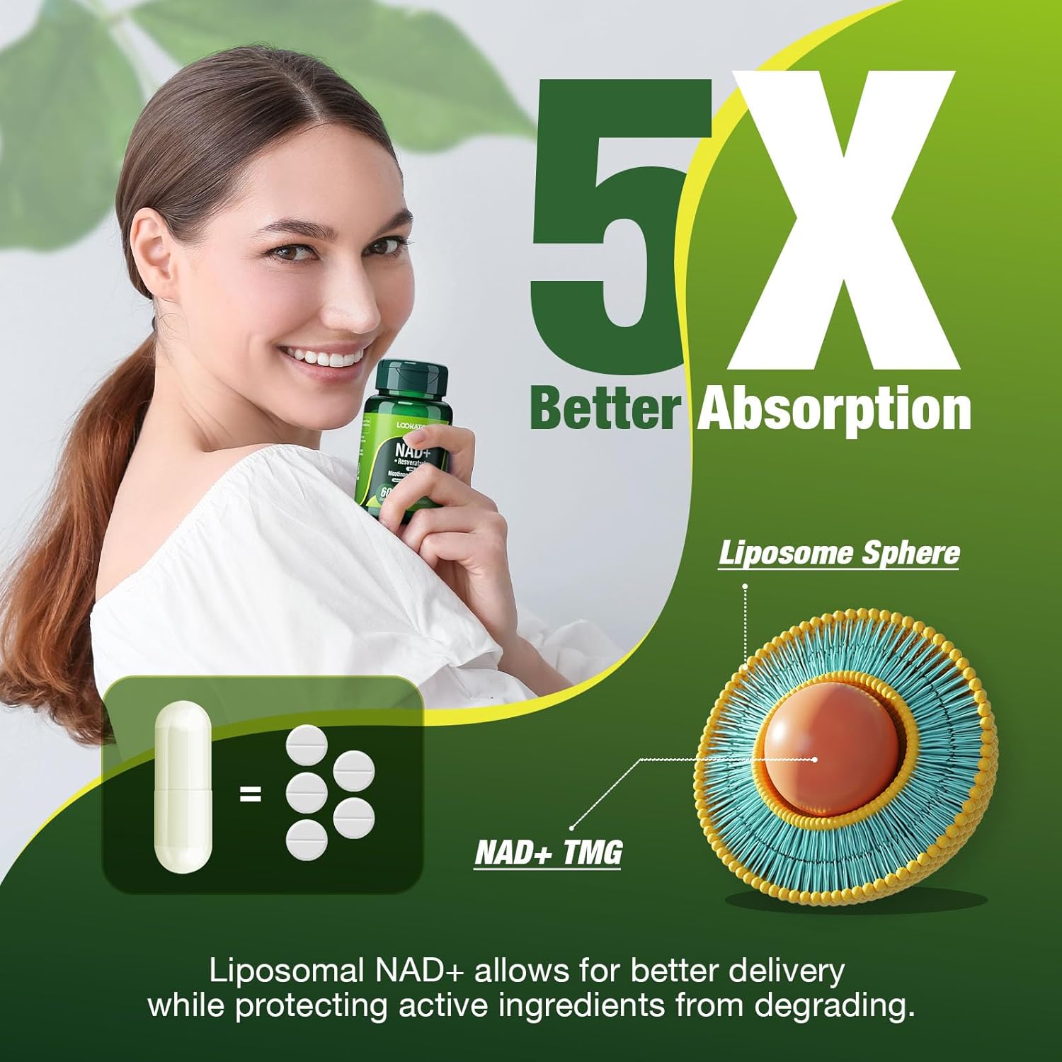 NAD+ Resveratrol Liposomal Supplement with Quercetin for Anti-Aging - 60 Capsules