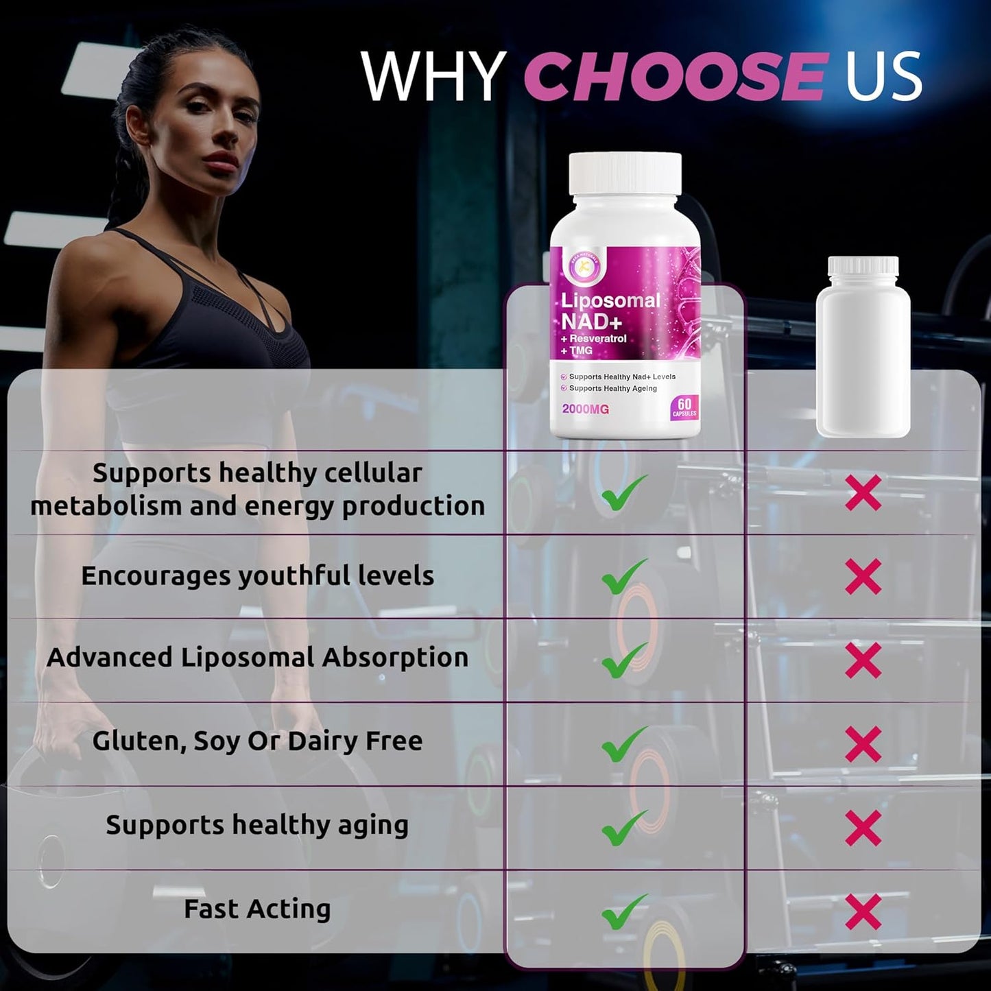 NAD Resveratrol TMG Supplement 2000mg | Boost NAD+ Levels | Immune & Energy Support | 3-in-1 Formula | 60 Capsules