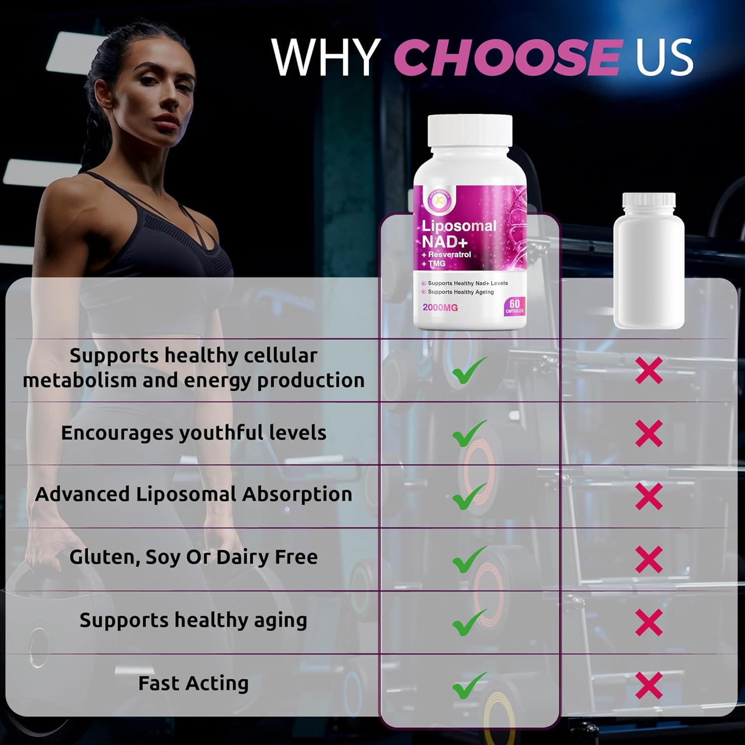 NAD Resveratrol TMG Supplement 2000mg | Boost NAD+ Levels | Immune & Energy Support | 3-in-1 Formula | 60 Capsules