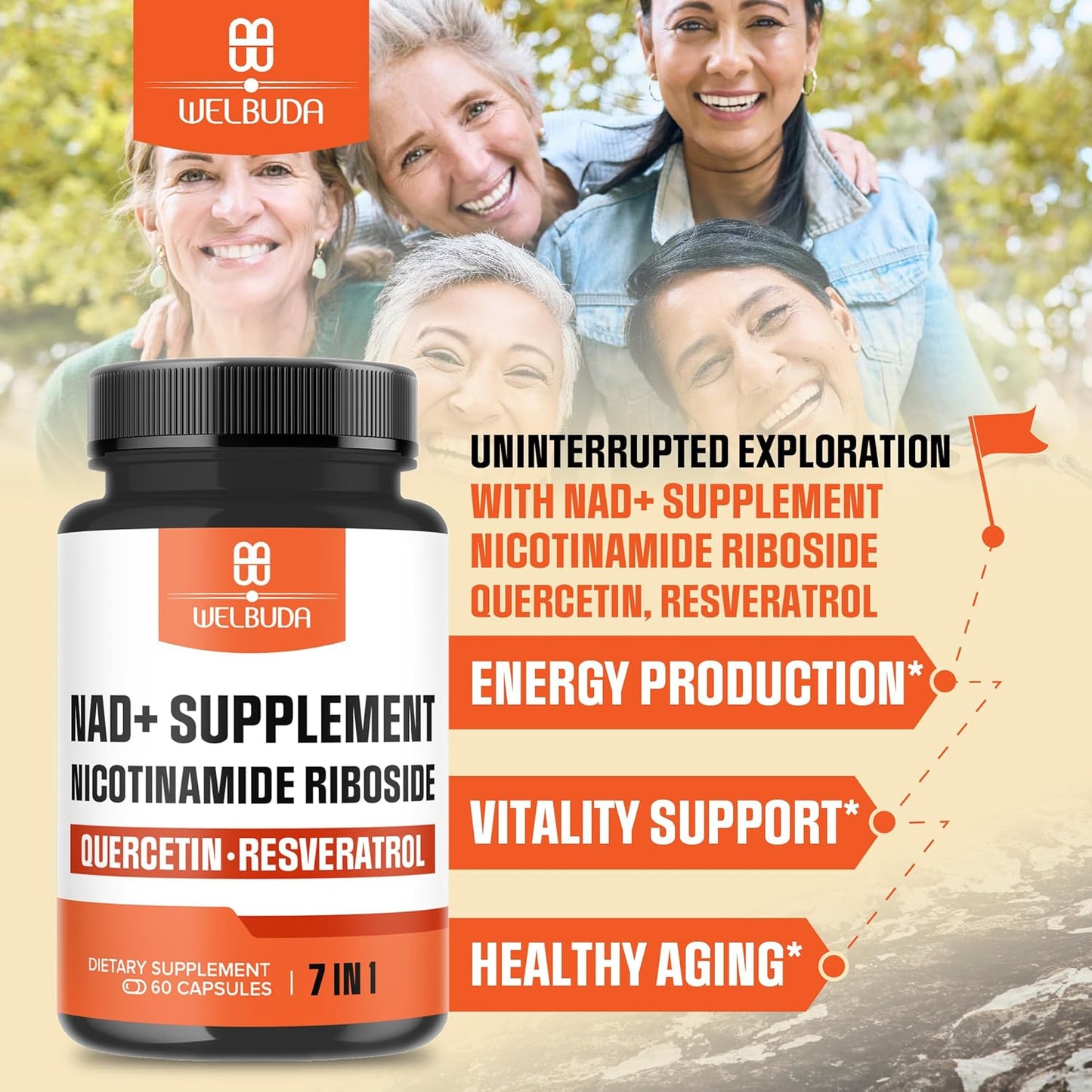 NAD+ Supplement with 900mg Nicotinamide Riboside, Resveratrol, Turmeric - Vitality & Healthy Aging - 60 Capsules