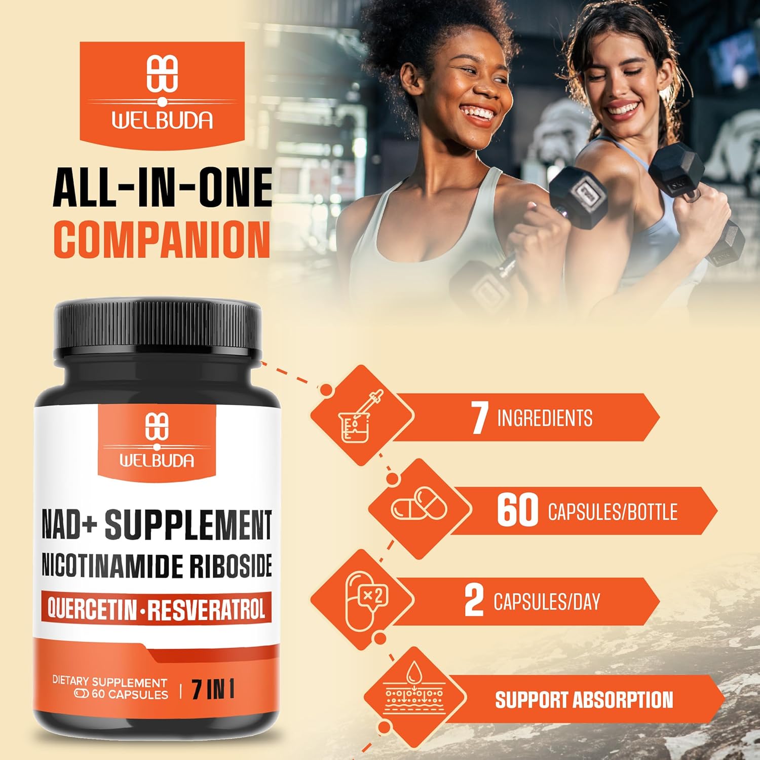 NAD+ Supplement with 900mg Nicotinamide Riboside, Resveratrol, Turmeric - Vitality & Healthy Aging - 60 Capsules