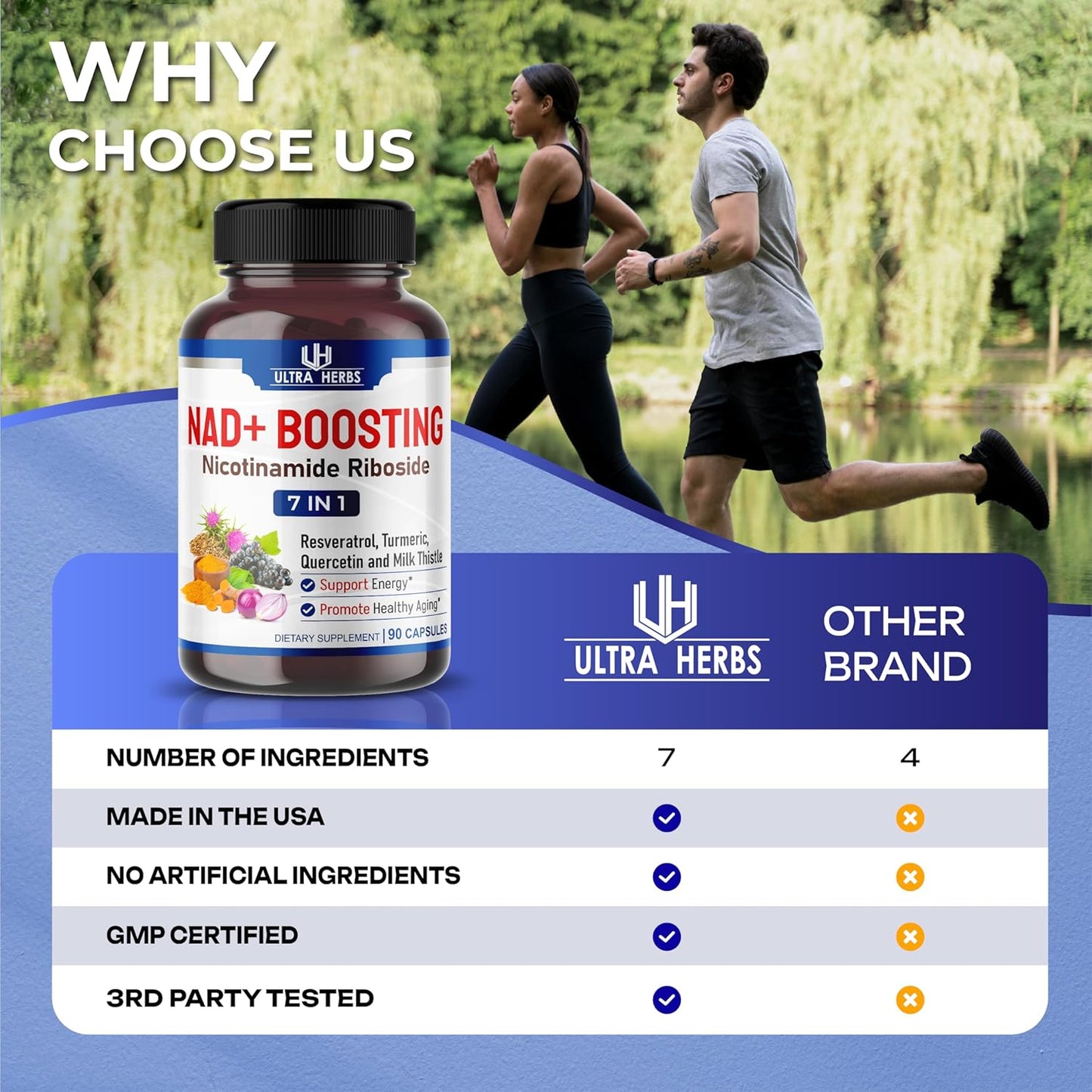 NAD+ Supplement with NR, Trans Resveratrol & Quercetin - Supports Cellular Energy & Healthy Aging - 90 Count - USA Made & Tested