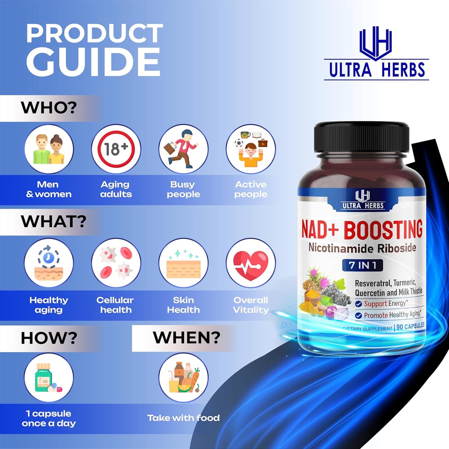NAD+ Supplement with NR, Trans Resveratrol & Quercetin - Supports Cellular Energy & Healthy Aging - 90 Count - USA Made & Tested