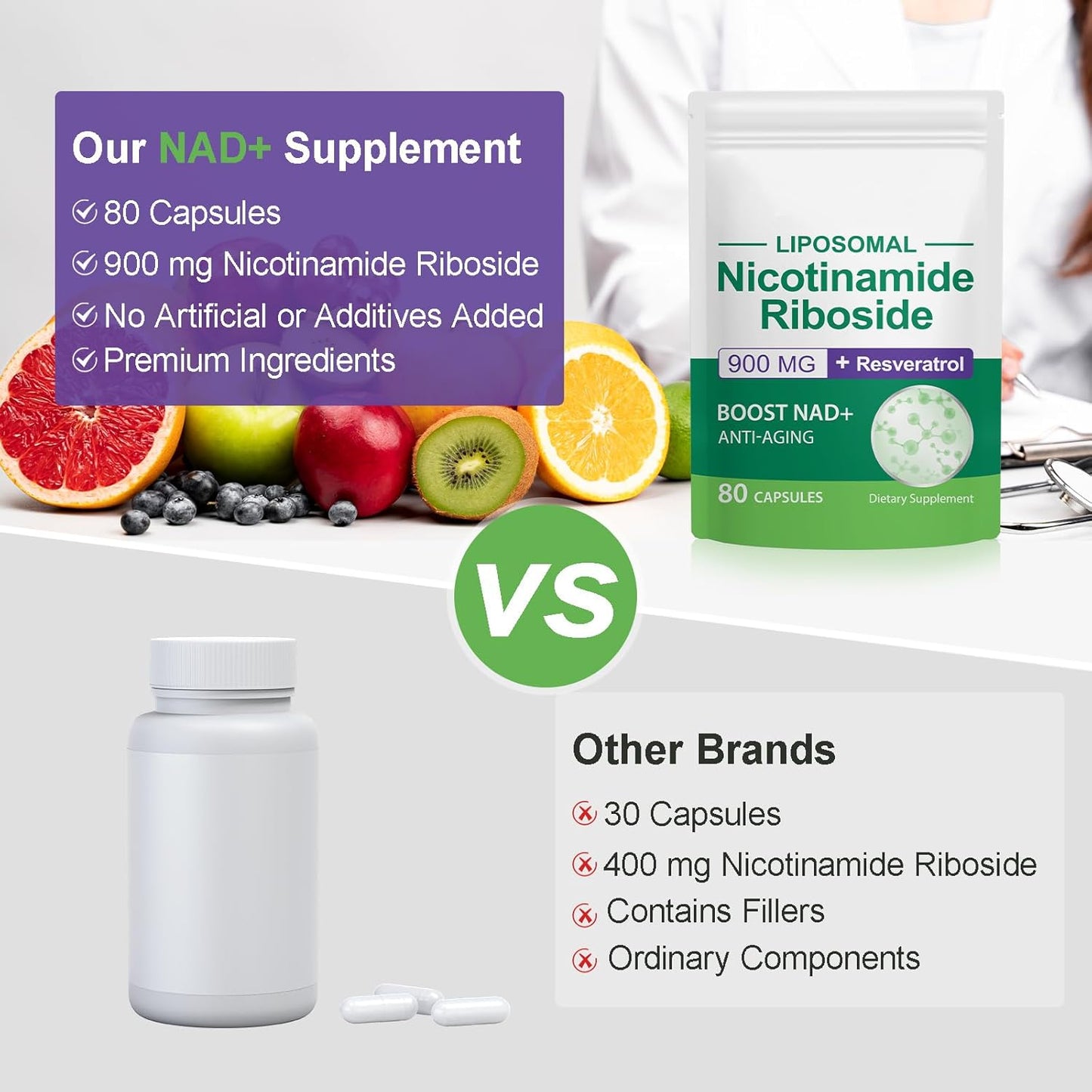 NAD+ Supplement with Posomal Resveratrol & Quercetin for Healthy Anti-Aging - 80 Capsules