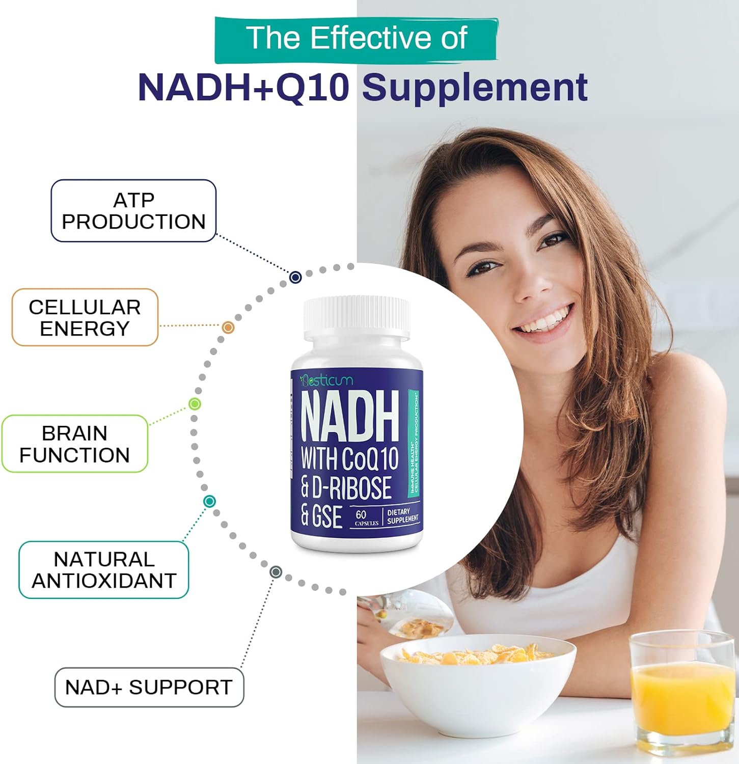 NADH CoQ10 D-Ribose Supplement 60 Capsules for Immune System, Energy, Focus - Boost NAD+ Levels