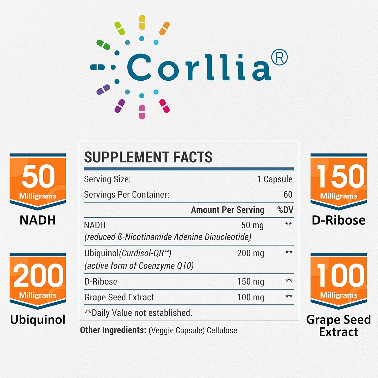 NADH CoQ10 D-Ribose Supplement for Energy and Fatigue Support, 60 Capsules