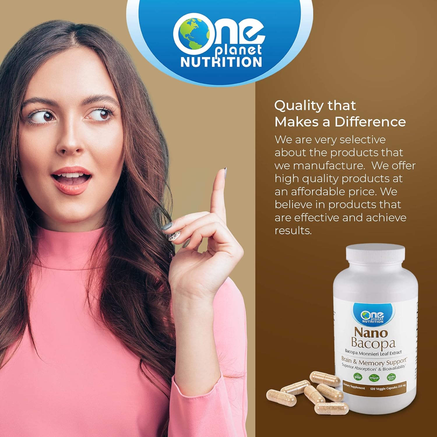 Nano Bacopa Monnieri Extract Capsules - 250mg (120 Servings) | Memory & Focus Support | Easy Absorption | Non-GMO Vegan Gluten-Free