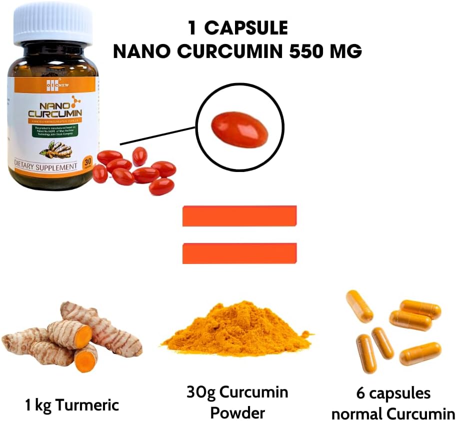 Nano Curcumin Capsules with Enhanced Absorption Technology - Promotes Digestive Health, Relieves Gastric Discomfort, and Supports Healthy Skin - 30 Capsules