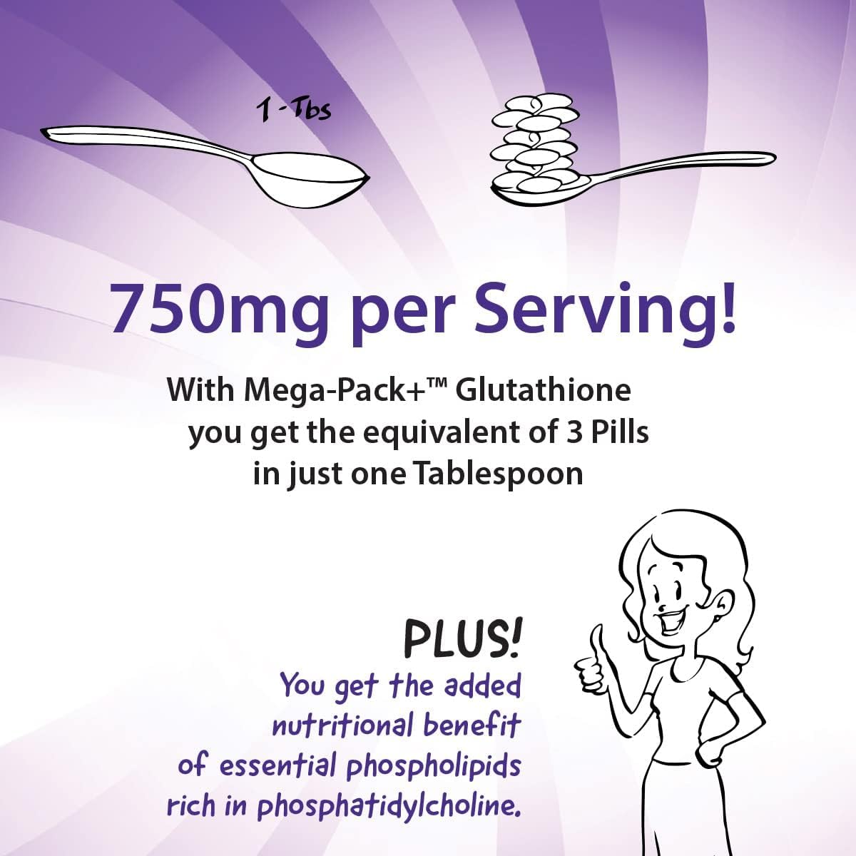 Nano-Liposomal Glutathione Drink Mix for Immune Support & Liver Detox - 750mg, 30 Packets