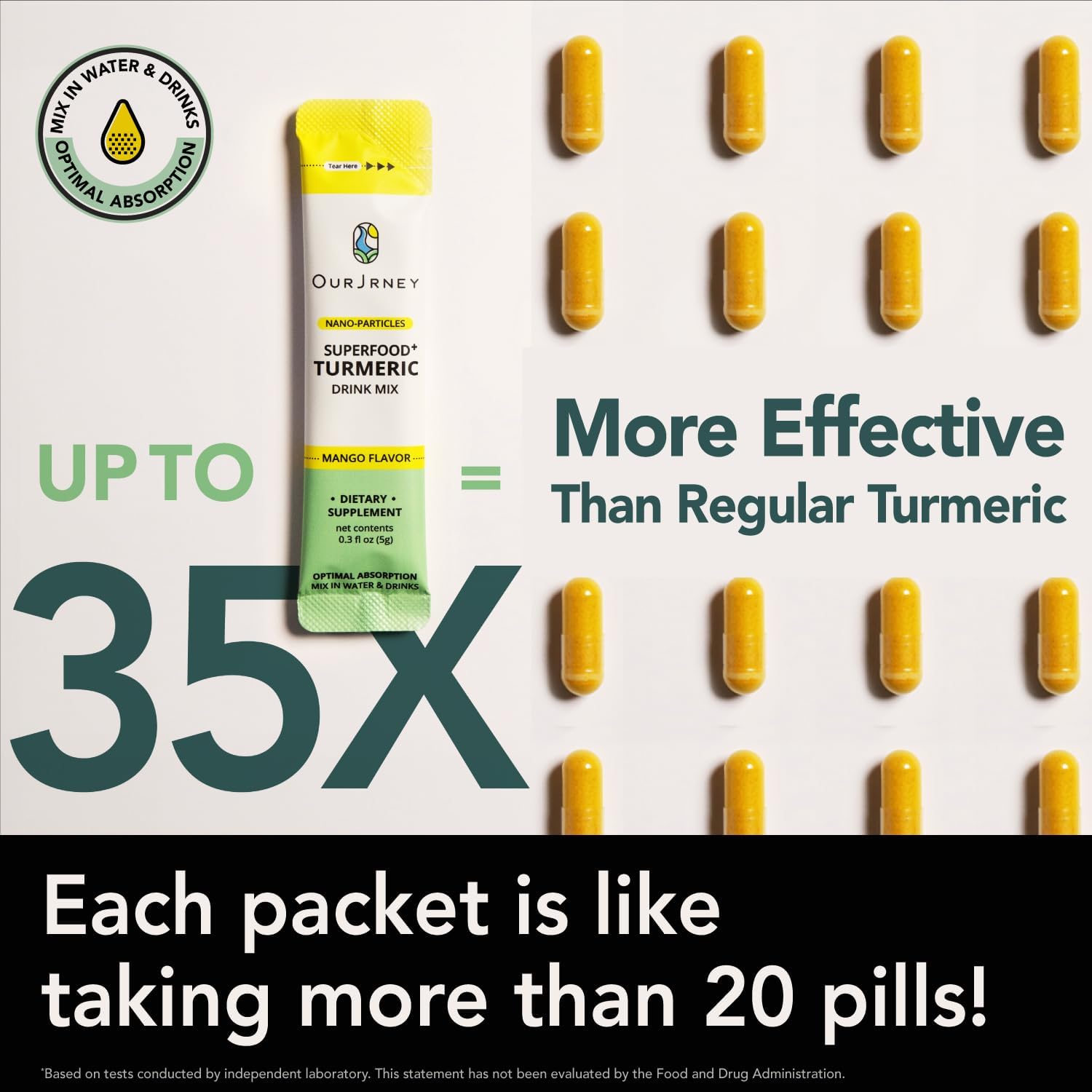 Nano Turmeric Curcumin Powder Packets with Natural Mango Flavor, 35X Stronger Supplement, Joint Relief and Immune Boost, Equivalent to 250+ Pills
