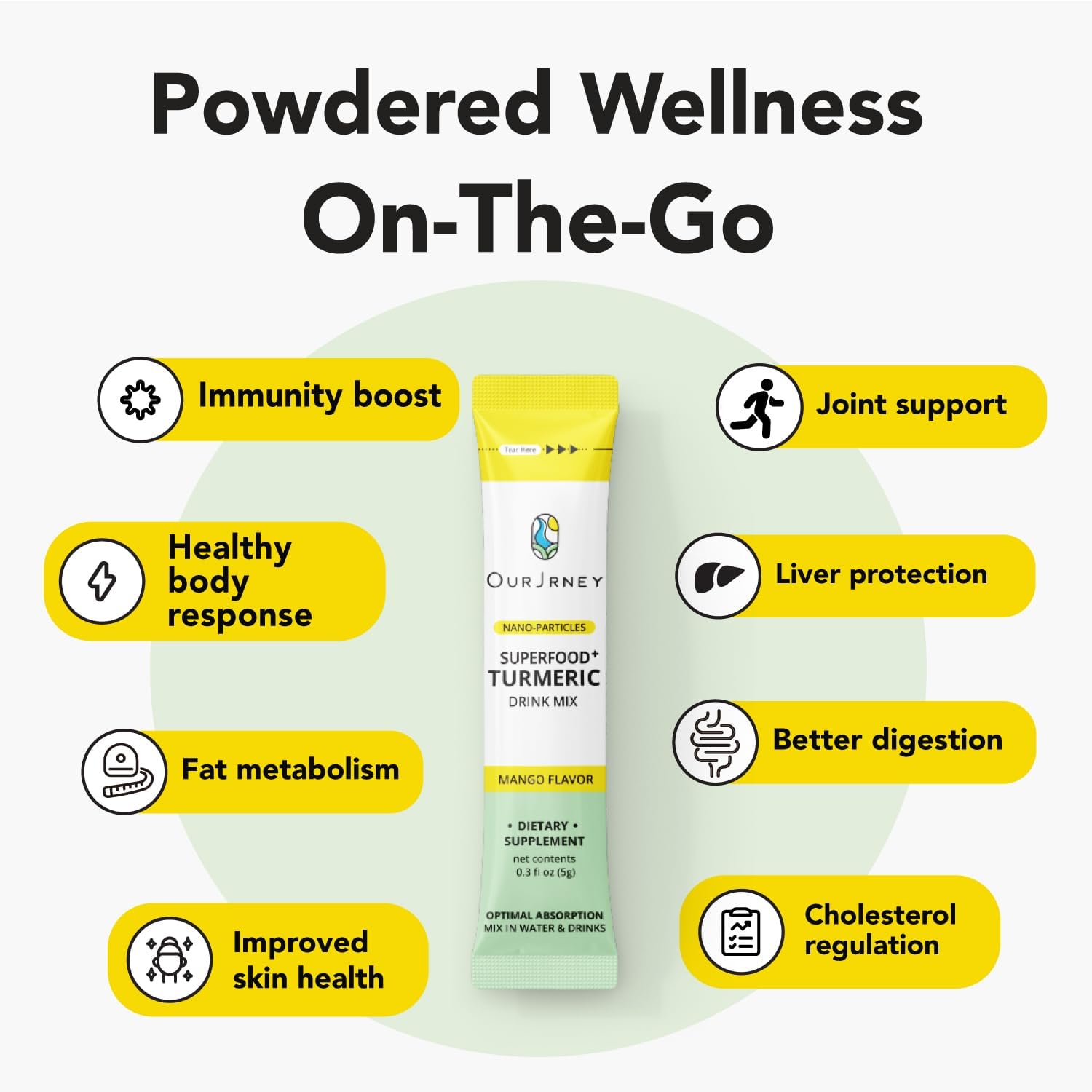 Nano Turmeric Curcumin Powder Packets with Natural Mango Flavor, 35X Stronger Supplement, Joint Relief and Immune Boost, Equivalent to 250+ Pills