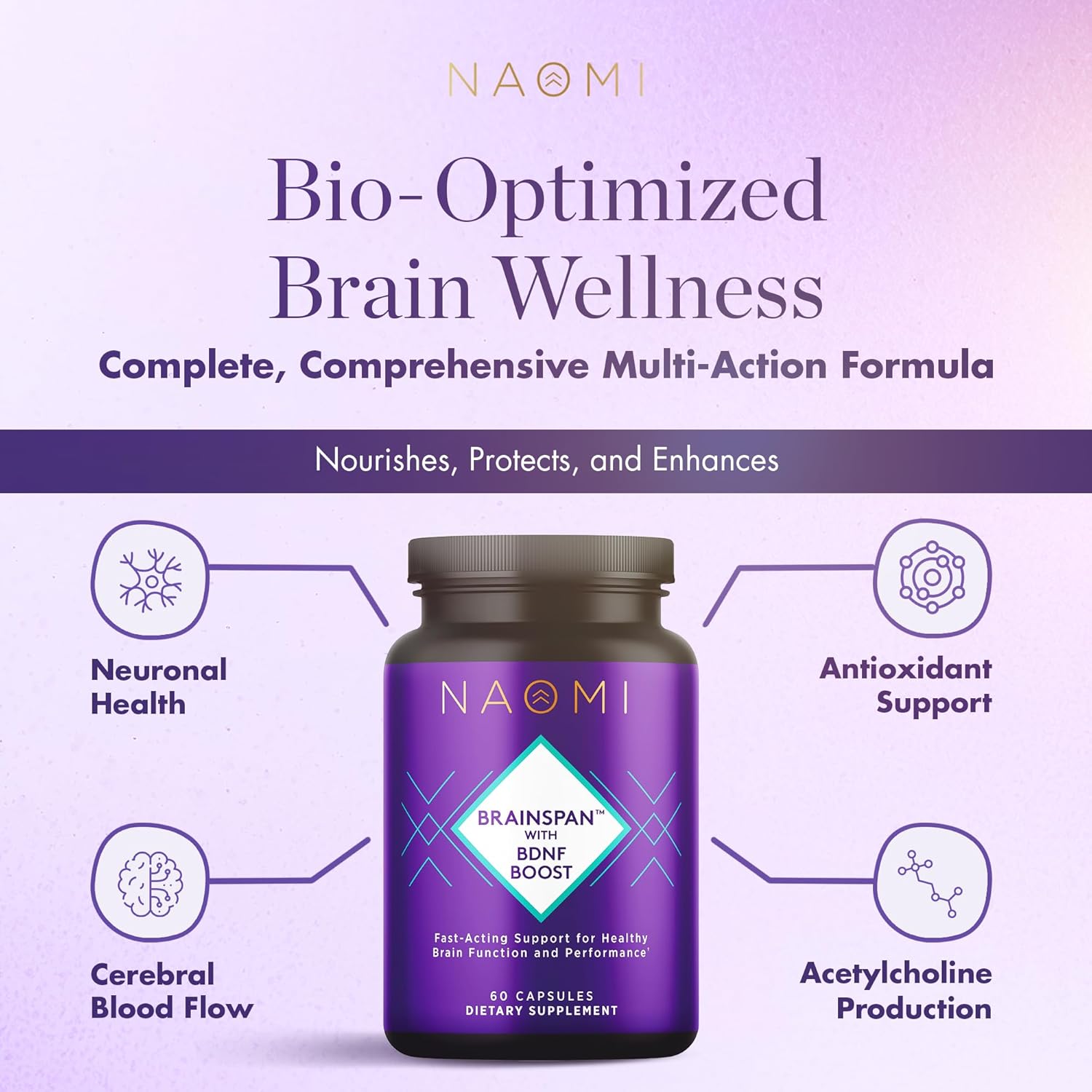 NAOMI Brainspan™ BDNF Boost Capsules for Brain Function & Performance - Lion's Mane, Gingko Biloba, Sage Extracts - 60ct