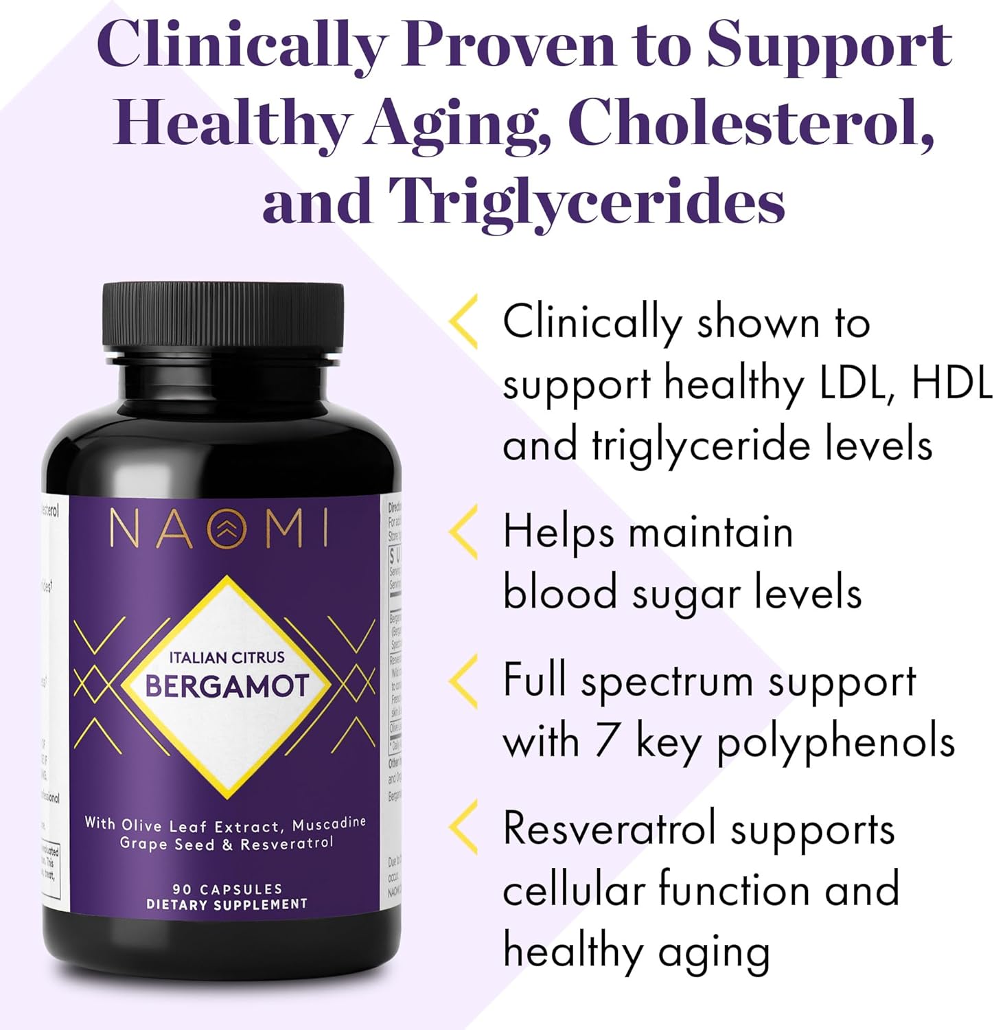 NAOMI Muscle and Heart Health Combo Pack