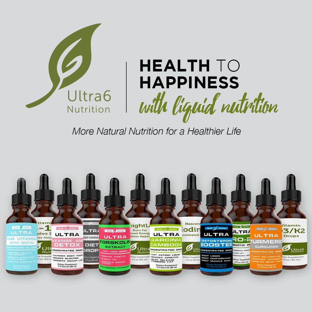 Nascent Iodine Drops for Thyroid Support by Ultra6 Nutrition - Complete Supplement for Iodine Boost