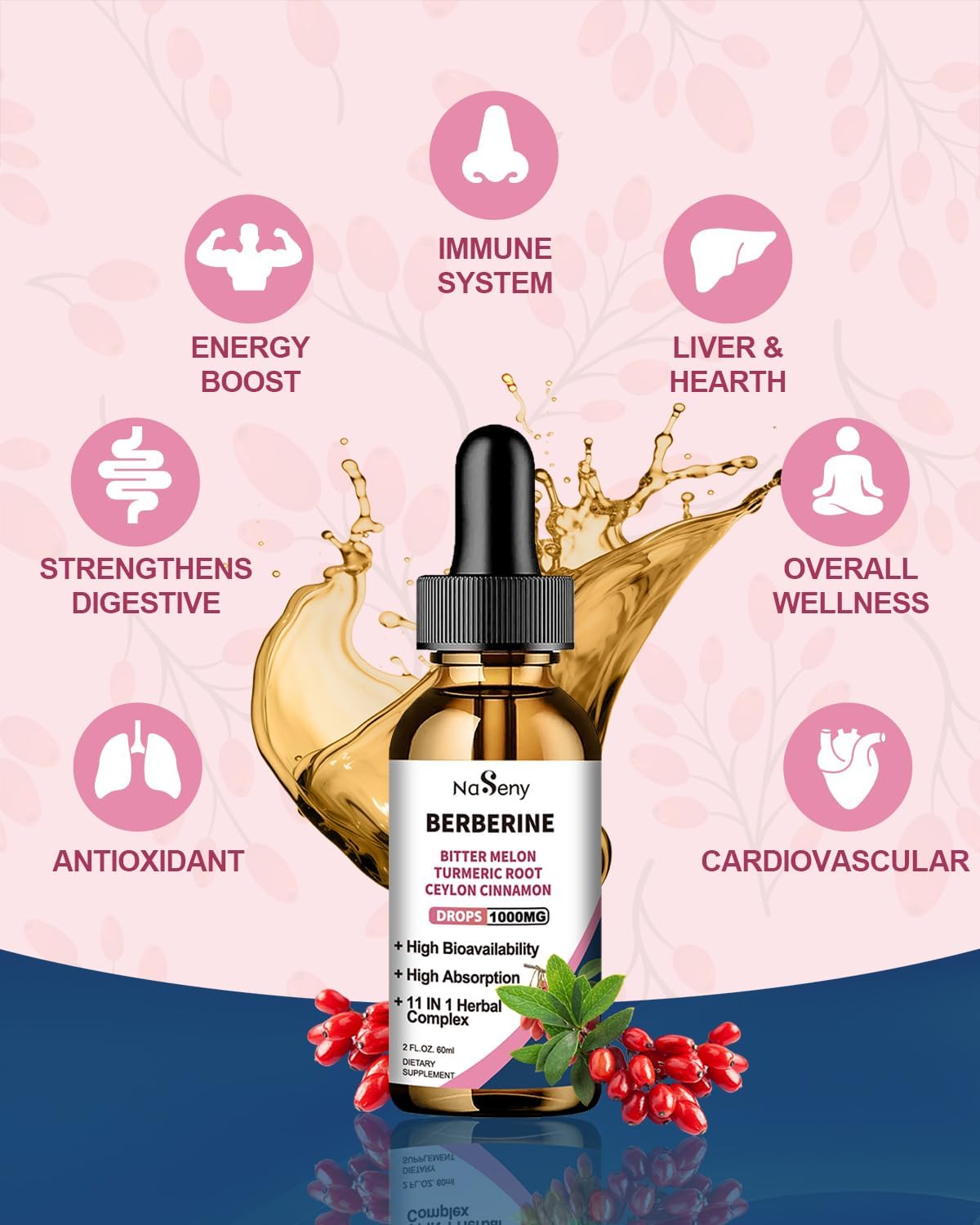 NaSeny Berberine Liquid Drops with Ceylon Cinnamon, Bitter Melon & Turmeric - Herbal Immune, Heart & Digestion Supplement