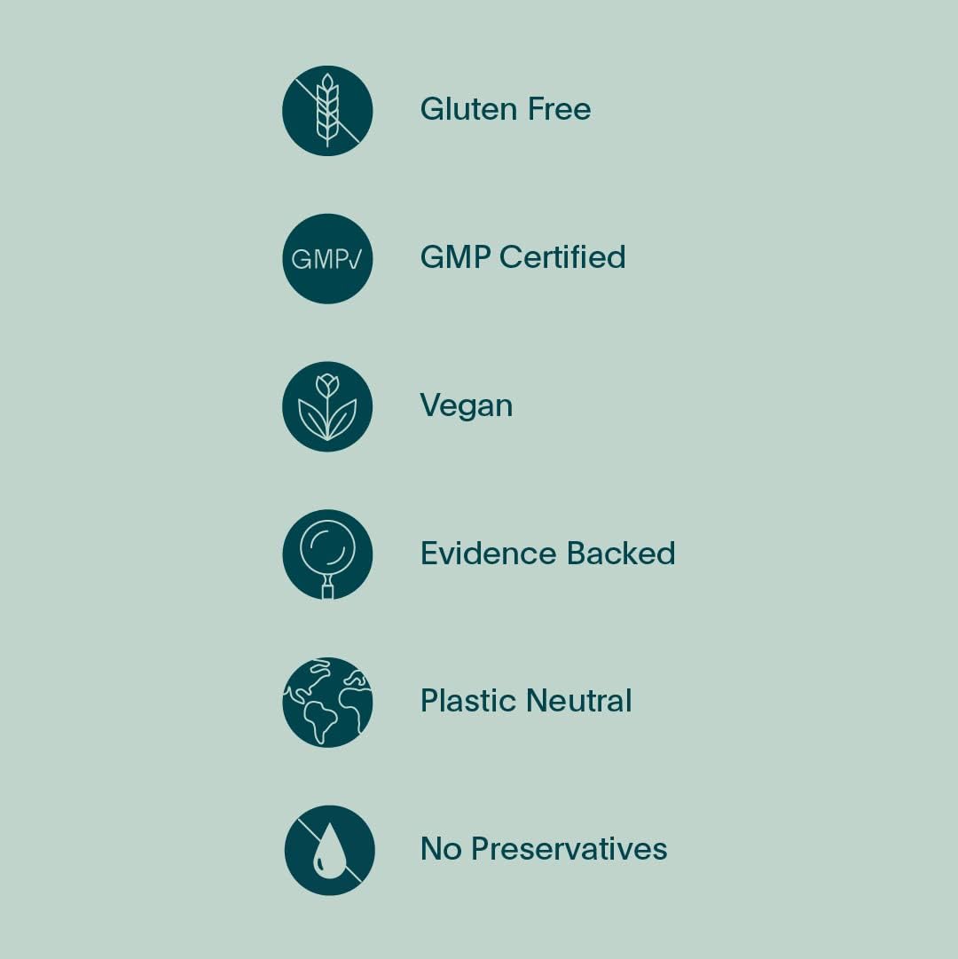 NATALIST MTHF Folate 1000 mcg (L-5-MTHF) Tablets for Women's Fertility & Pregnancy - Vegan, Gluten-Free Daily Supplement for Reproductive Health & Fetal Development