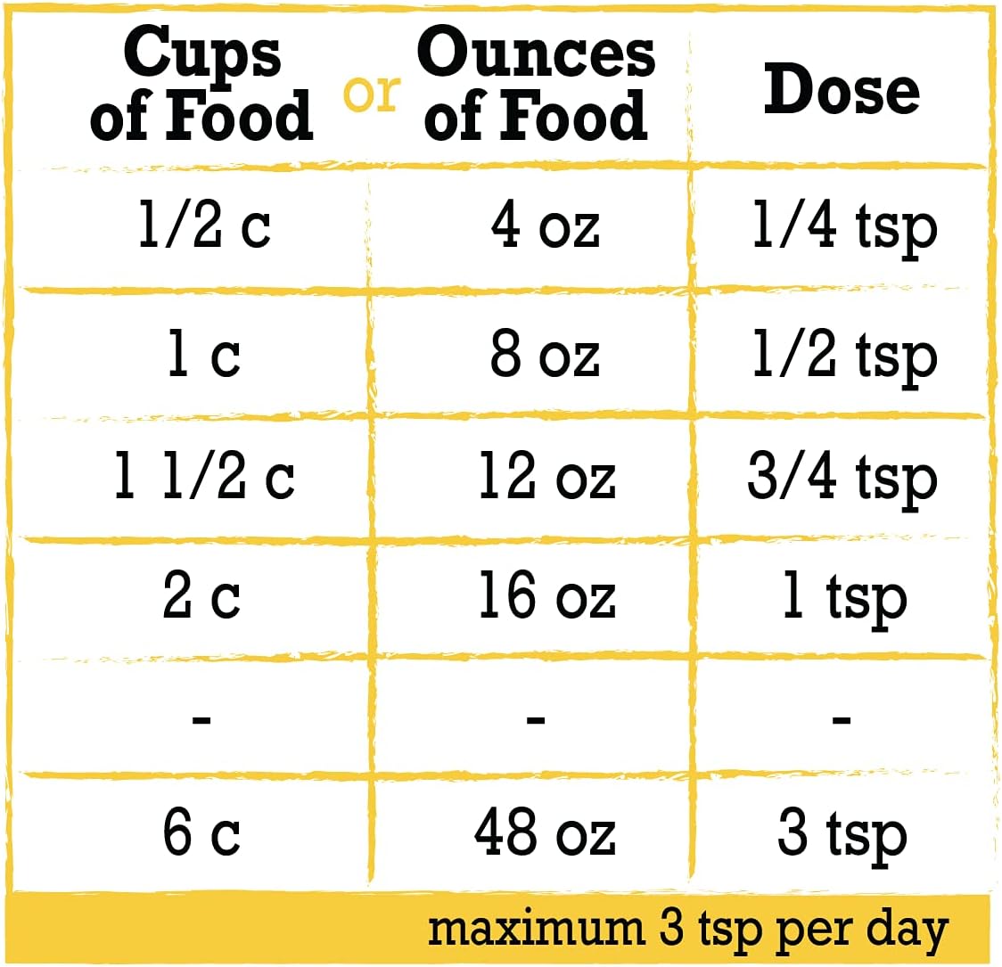 NatrixOne Omega 3 Puppy Supplement 8 oz - Boosts Immune System & Cognitive Development - All-Natural Skin & Coat Support