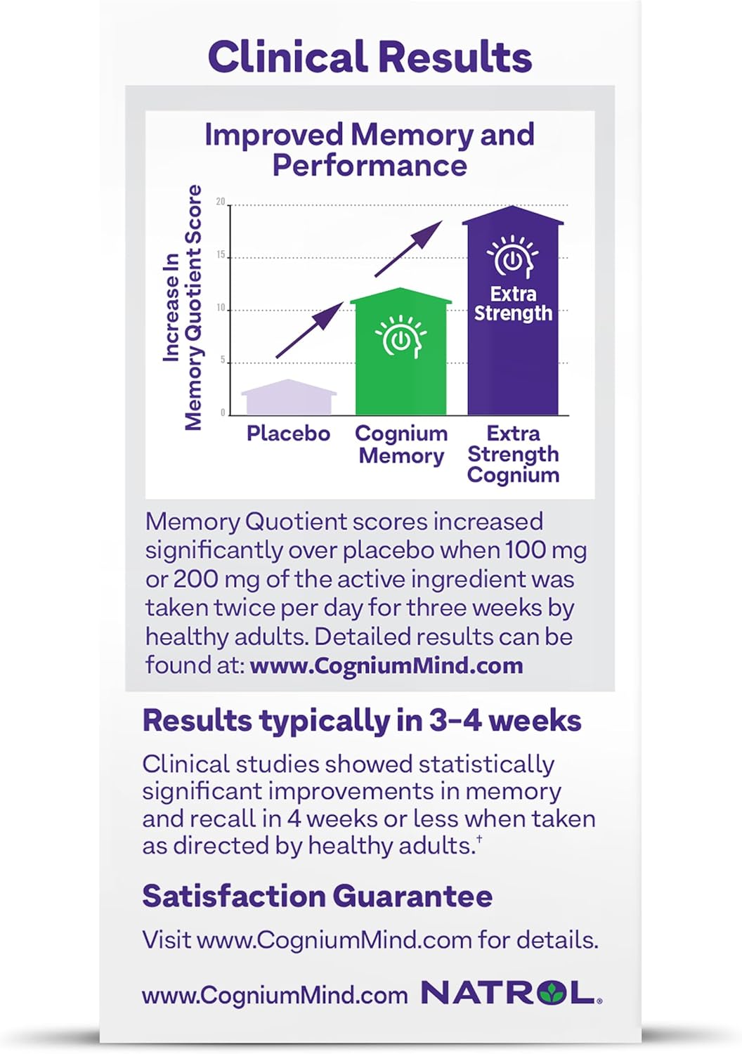 Natrol Cognium Memory Extra Strength with Silk Protein Hydrolysate 200mg - Brain Health and Memory Support Supplement - 60 Tablets