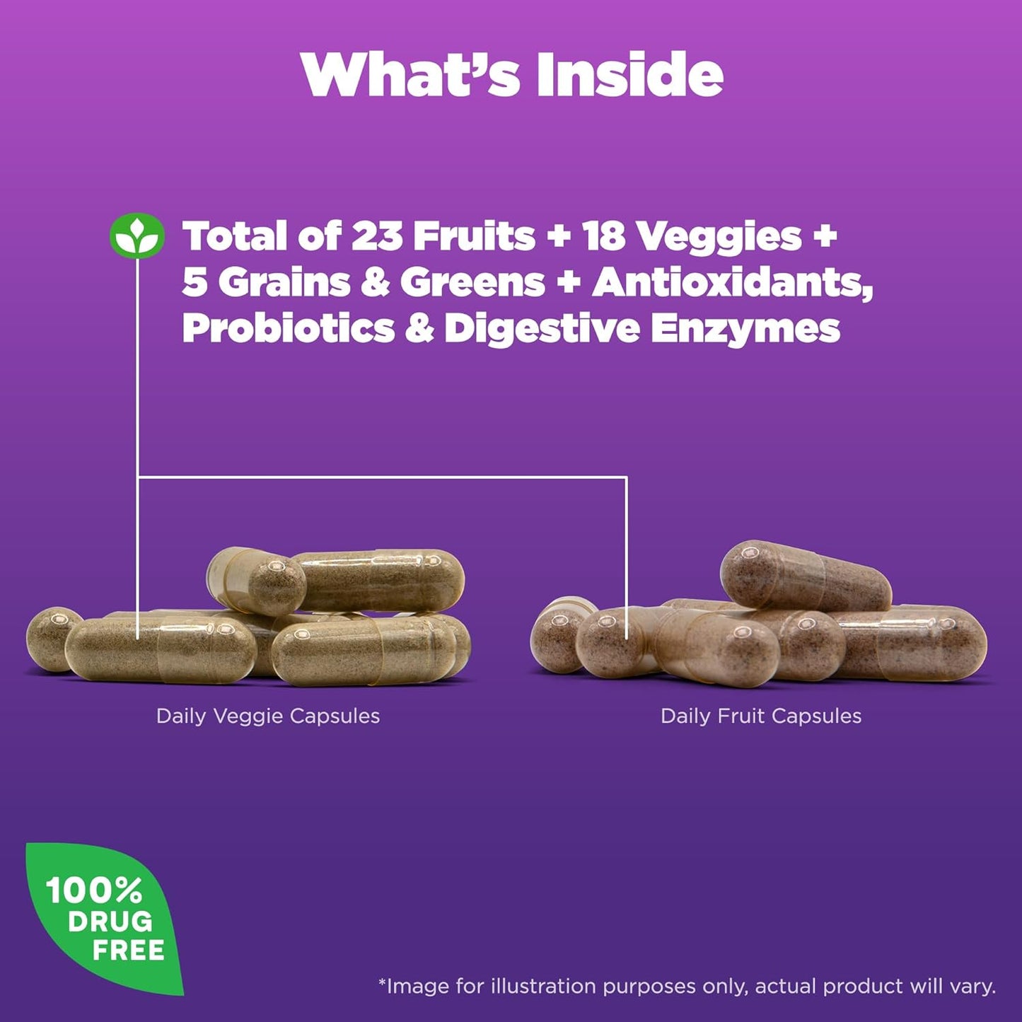 Natrol JuiceFestiv Daily Fruit & Veggie Supplement with SelenoExcell and Whole-Food Nutrients + Force Factor Total Beets Soft Chews with Beetroot, Nitrates, L-Citrulline, Grapeseed Extract