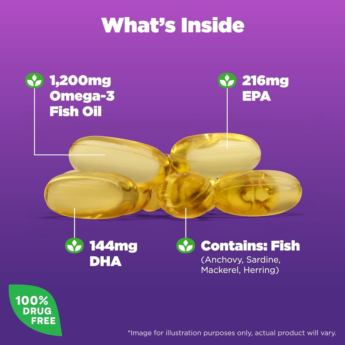 Natrol Omega-3 Fish Oil Softgels 1200mg Dietary Supplement for Heart Health - 60 Count