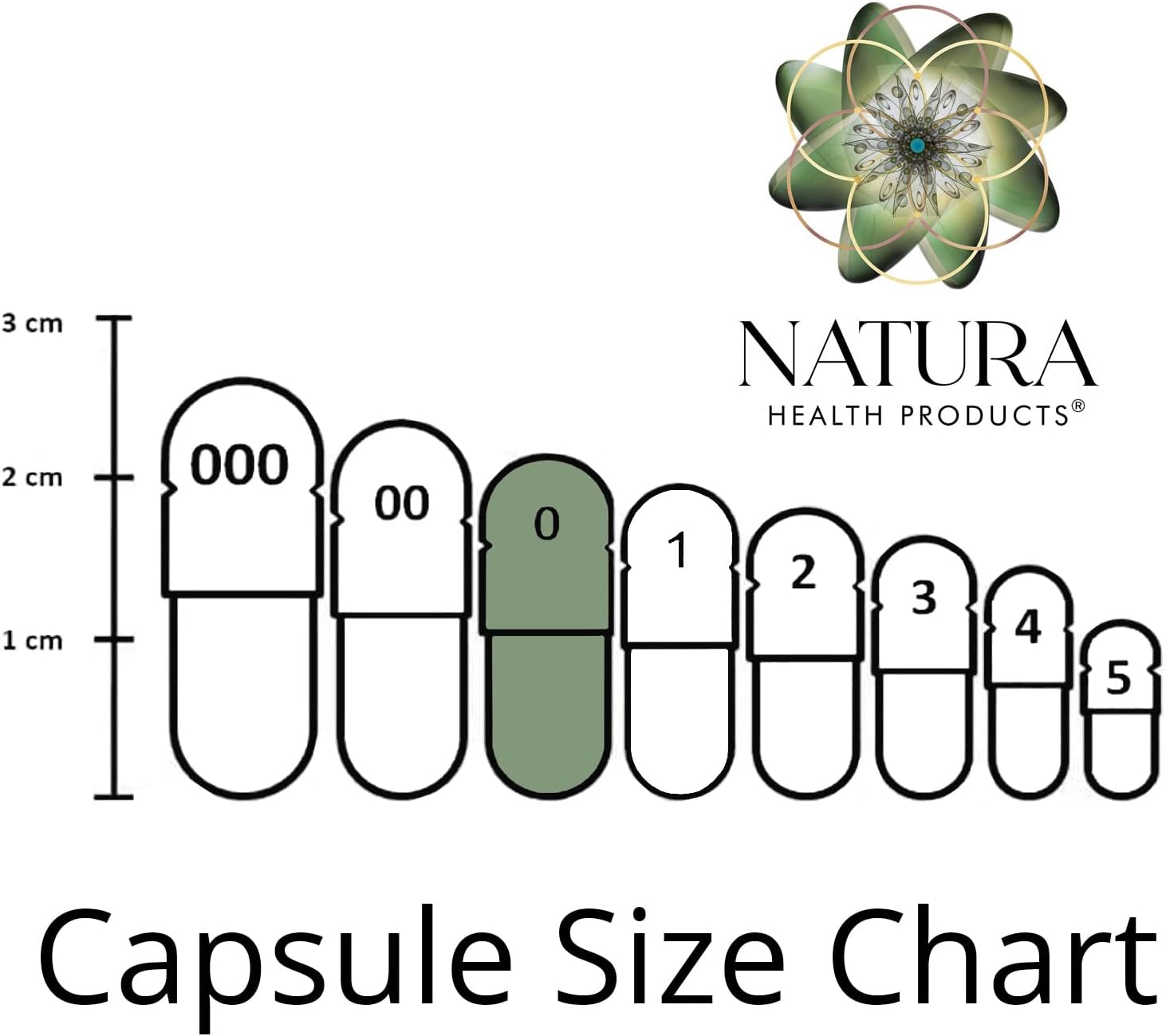 Natura Health Products Immune Support Supplement with Ginger, Elderberry, Propolis, and Eucalyptus - Seasonal Defense (60 Capsules)