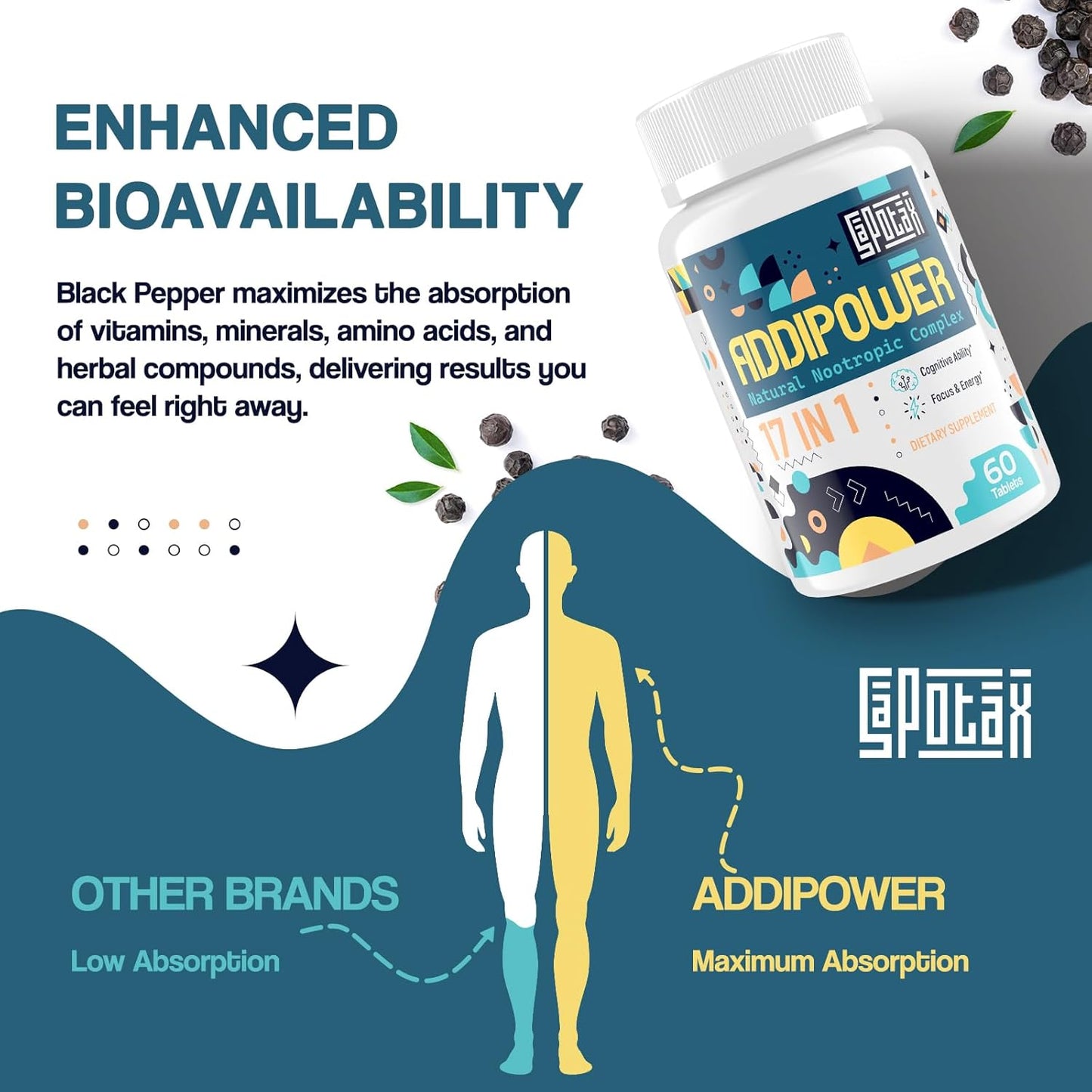 Natural 17-in-1 Nootropic Brain Supplement for Memory, Focus, and Mental Clarity | Herbal Extracts, Vitamins, and Amino Acids | 120 Tablets