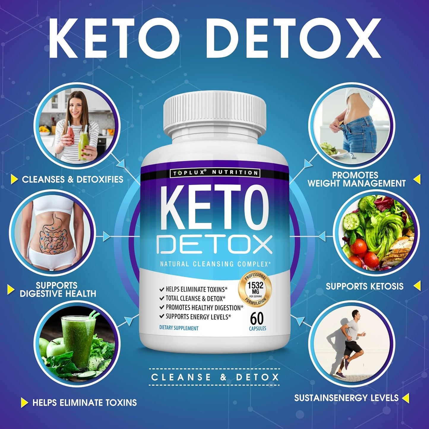 Natural Acai Colon Cleanser Formula - Toplux Keto Detox Pills for Men and Women - Advanced Cleansing Extract to Flush Toxins and Excess Waste - 60 Capsules
