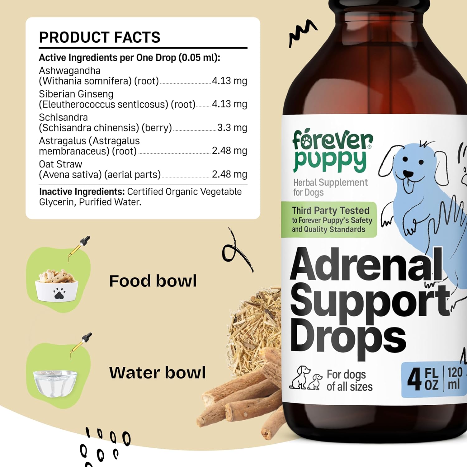 Natural Adrenal Support Drops for Dogs - Ashwagandha & Ginseng Root Extract for Energy - Calming Supplement for All Breeds - 4 fl oz
