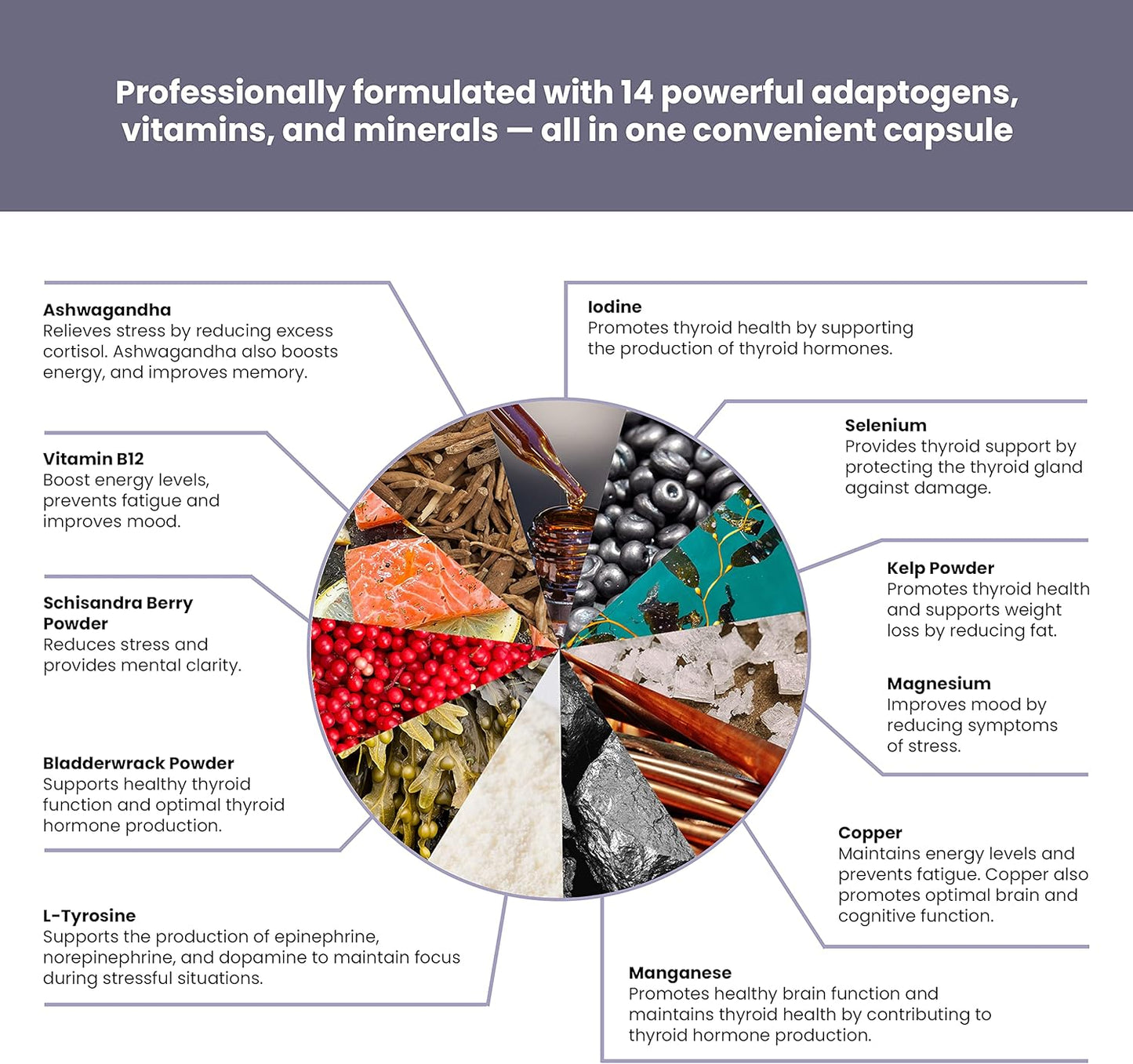 Natural Adrenal Support Supplement for Stress Relief and Energy - Cortisol Manager for Men and Women - Mood and Energy Booster with Ashwagandha & L-Tyrosine - 60 Non-GMO Capsules