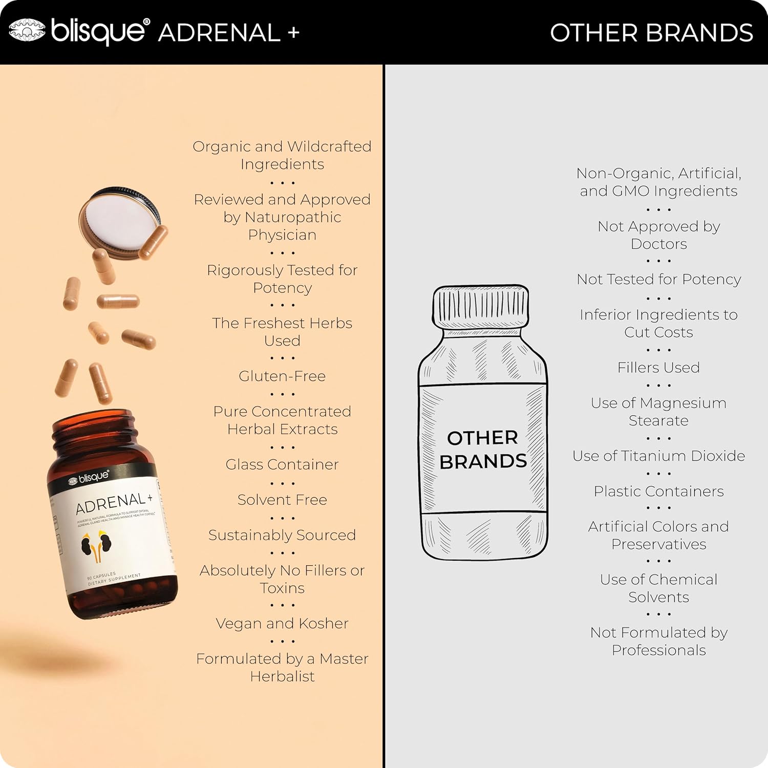 Natural Adrenal Support Supplement with Ashwagandha for Stress Relief and Cortisol Management - 90 Vegan Capsules