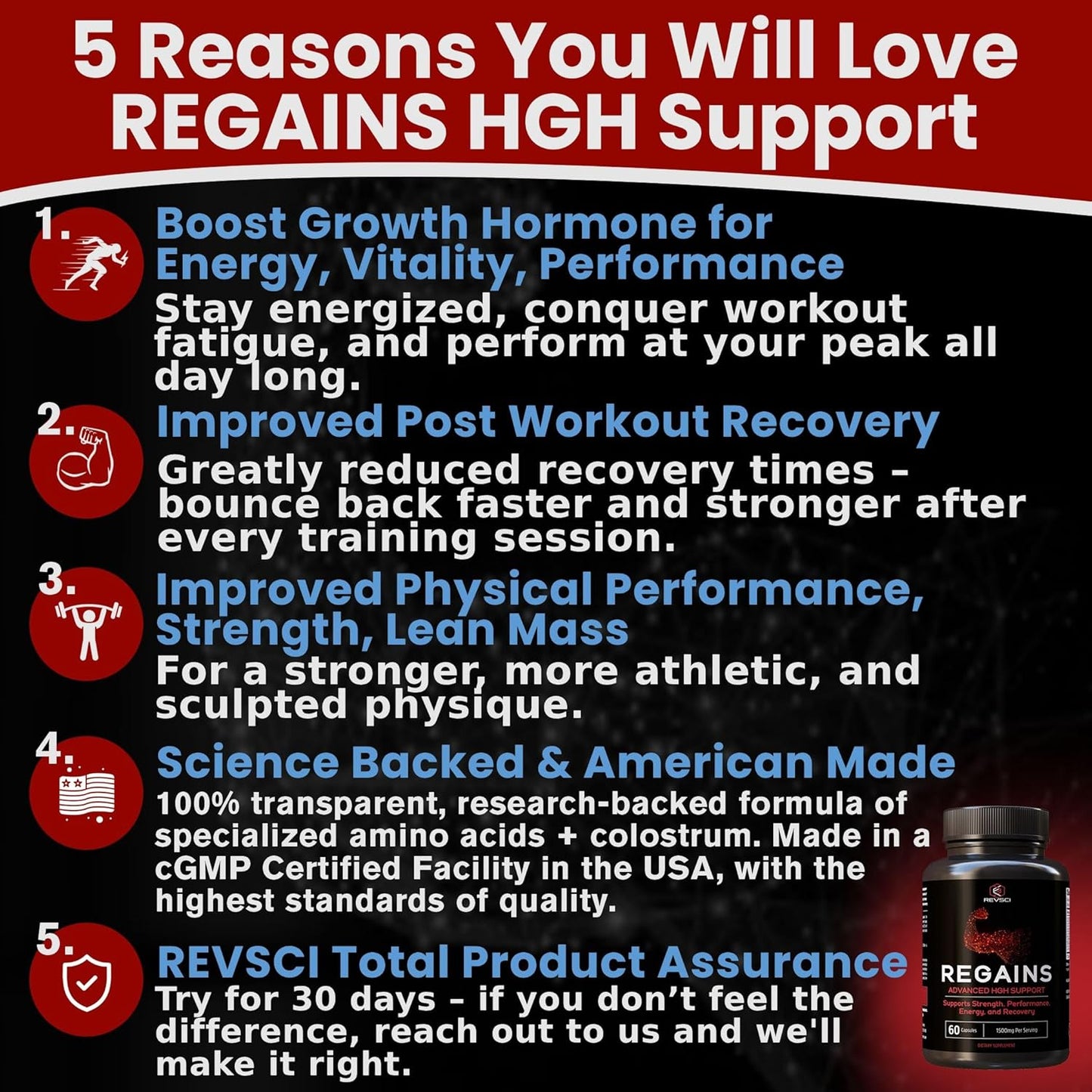 Natural Anabolic Muscle Growth Supplement for Men & Women - HGH Boost with 150 Protein Pills, Muscle Builder & Recovery