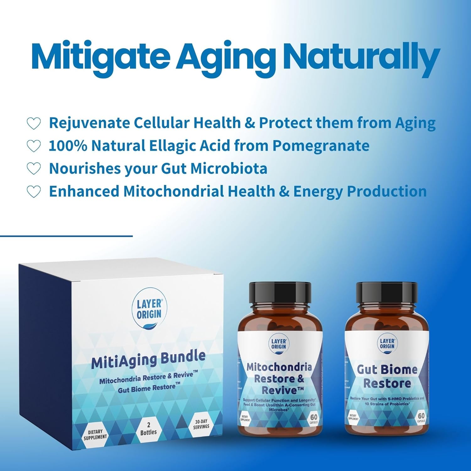 Natural Anti-Aging Bundle: Gut Biome Restore & Mitochondria Revive - Boost Cellular Health, 30 Day Supply