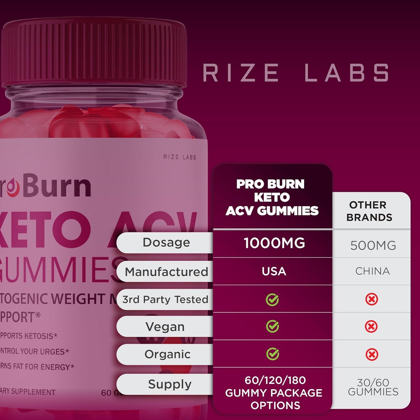Natural Apple Cider Pro Burn Keto Gummies for Weight Loss Support by rize labs - (60 Gummies)