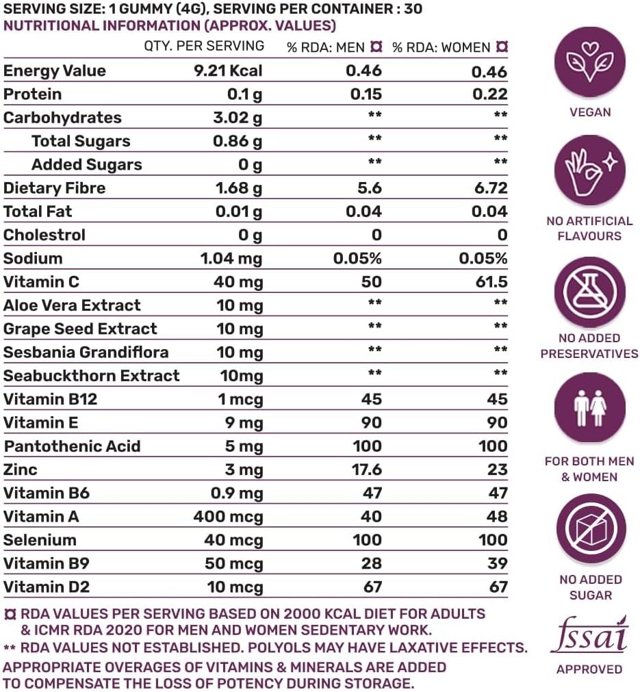 Natural Biotin Gummies for Hair Growth, Skin, and Nails - Vitamins A, E, Folic Acid, Zinc, Aloe Vera - Men and Women - Sugar-Free - 30 Days Pack