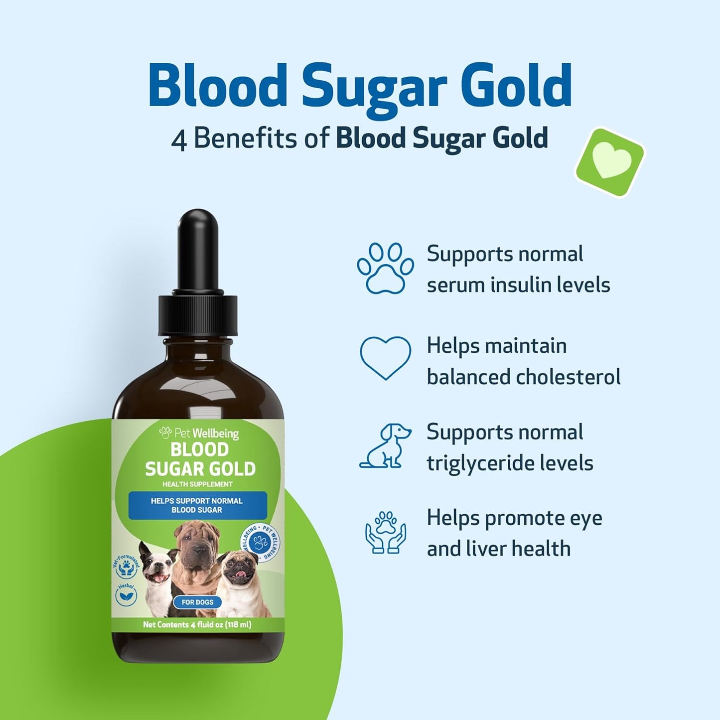 Natural Blood Sugar Support Supplement for Dogs & Cats - 4 oz Value Size - Promotes Healthy Blood Sugar Levels in Pets with Diabetes - Pet Wellbeing