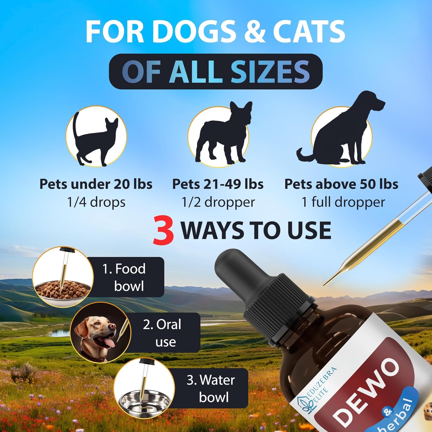 Natural Broad Spectrum Treatment for Cats and Dogs - Against Parasites and Toxins - Herbal Medicine Support - All Breeds and Sizes - Suitable for Puppies and Kittens
