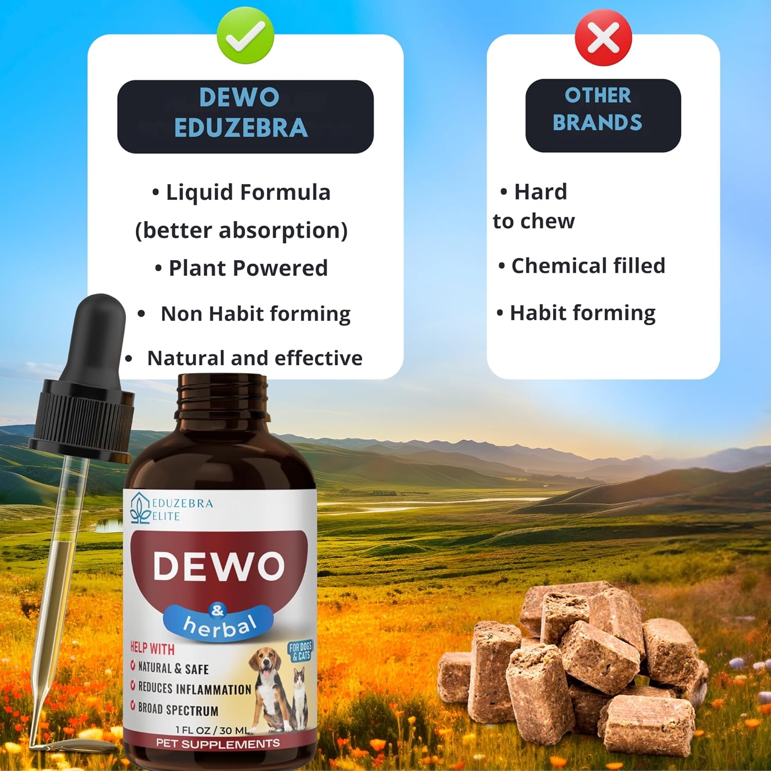 Natural Broad Spectrum Treatment for Cats and Dogs - Against Parasites and Toxins - Herbal Medicine Support - All Breeds and Sizes - Suitable for Puppies and Kittens