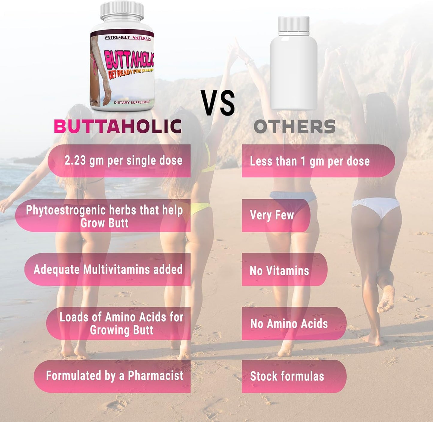 Natural Buttocks Enhancement Pills for Women | Butta Enhancement for Larger, Curvier Butts | Glute Enhancer Tablets | 60 Count