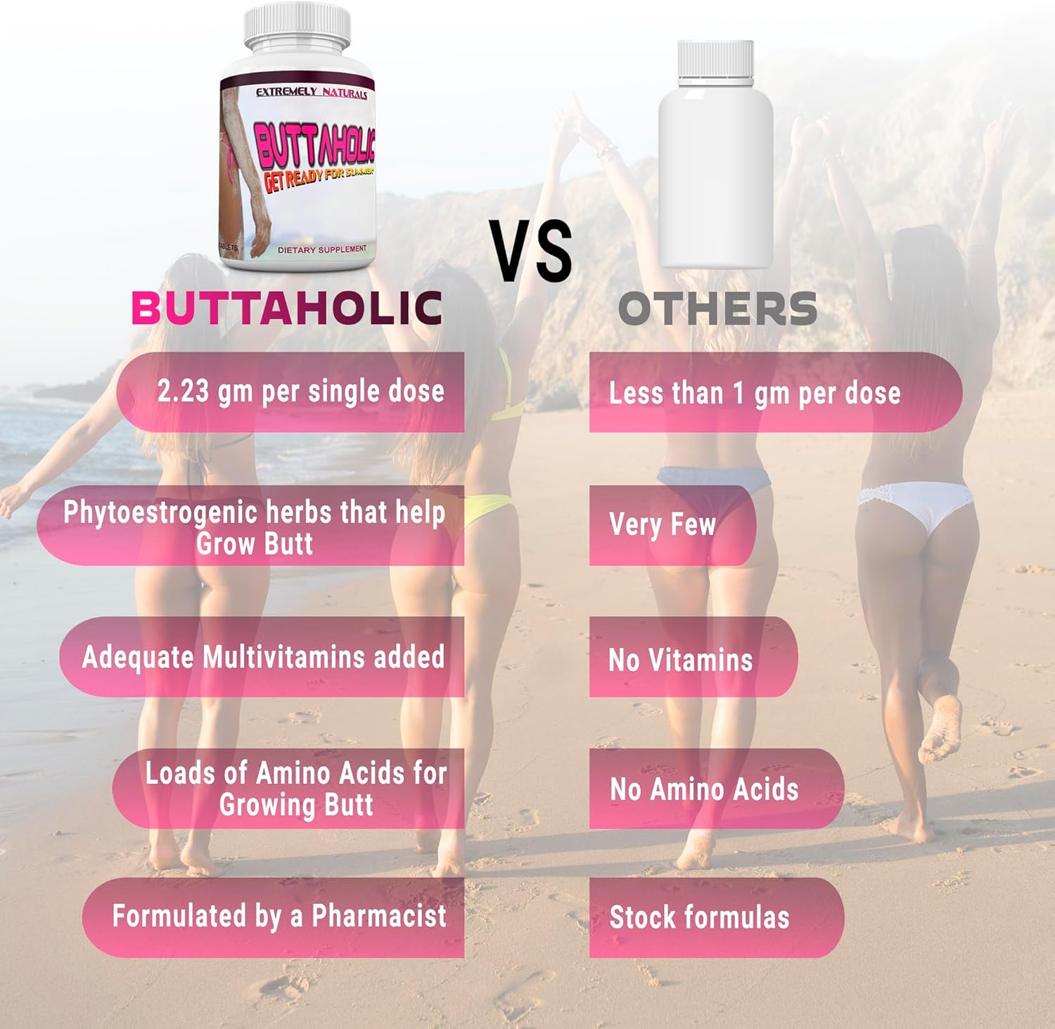 Natural Buttocks Enhancement Pills for Women | Butta Enhancement for Larger, Curvier Butts | Glute Enhancer Tablets | 60 Count