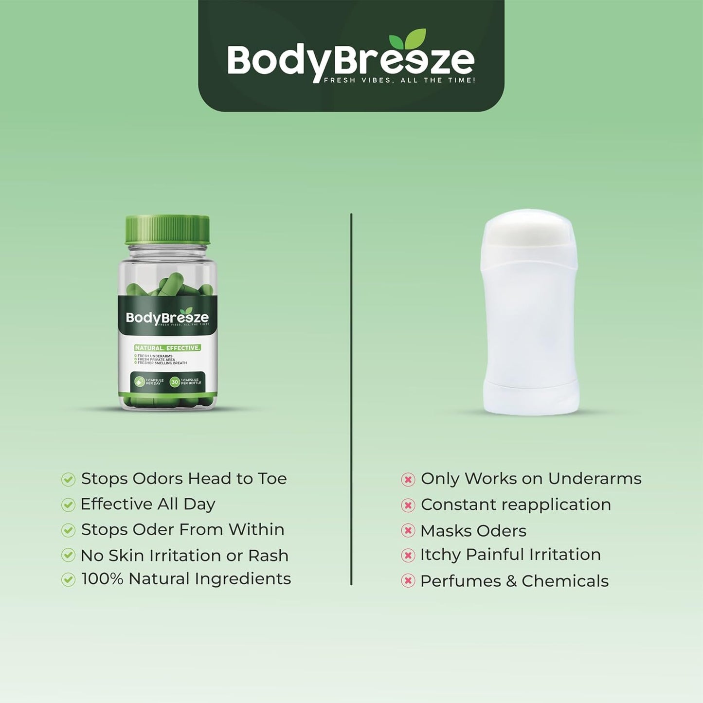 Natural Chlorophyll Supplement for Body Odor, Gut Health, and Fresh Breath - 90 Vegan Capsules for Detox Support and Skin Health - Internal Deodorant for Men and Women