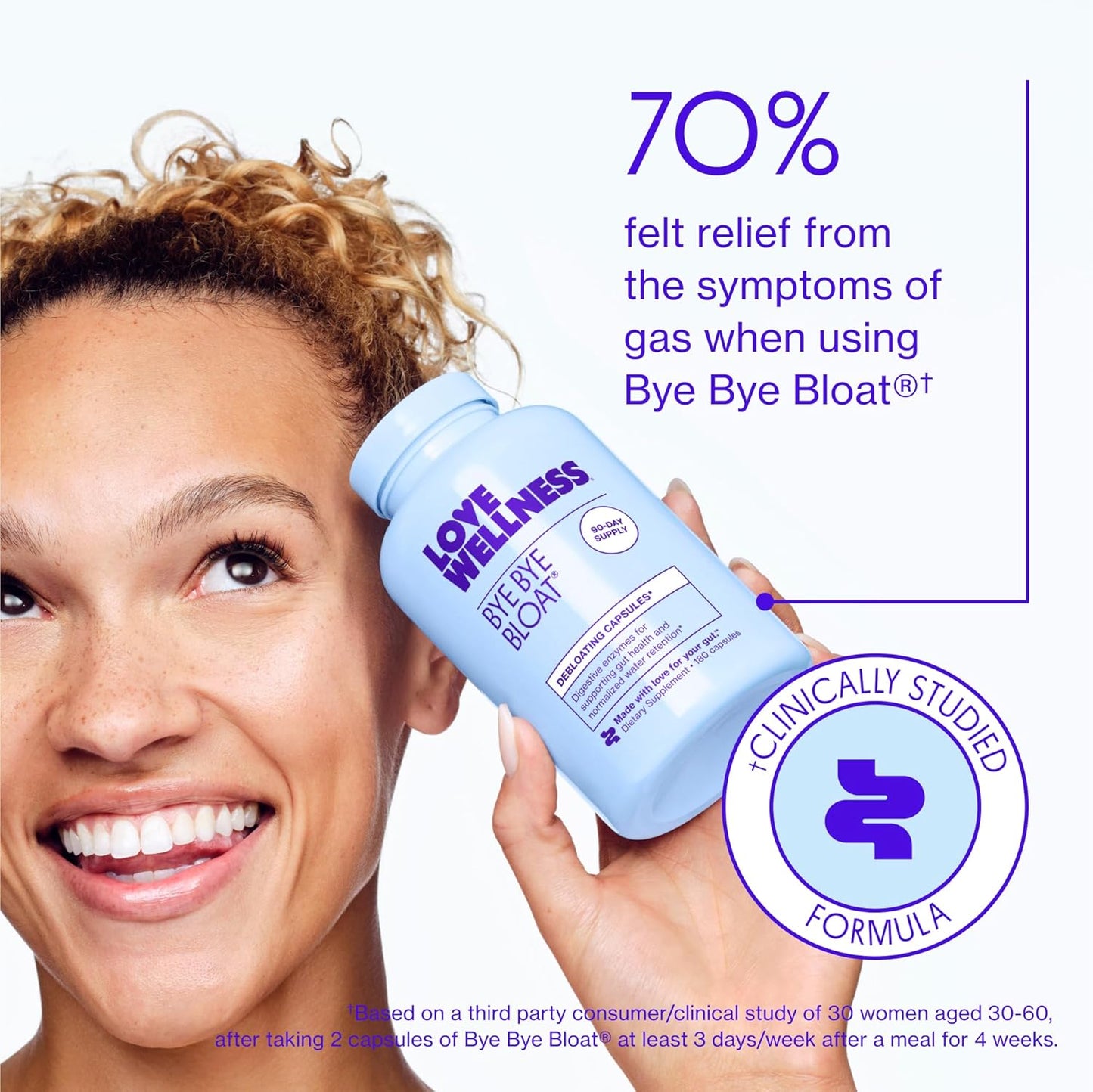 Natural Digestive Enzymes for Women, Bloating Relief & Gas Reduction | Love Wellness Bye Bye Bloat | Fenugreek & Dandelion | 180 Count