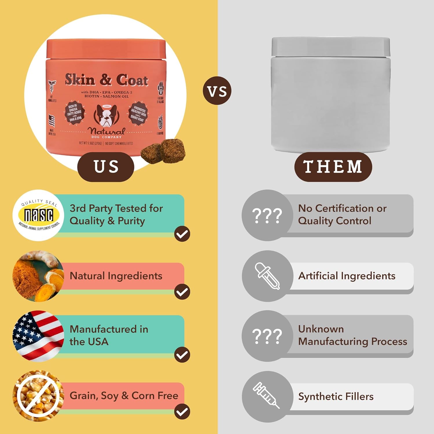 Natural Dog Company Skin and Coat Chews 2-Pack with Salmon & Peas Flavor - Vitamins for Healthy Skin, Coat, Itch Relief, Allergies - Biotin, Vitamin E, Omega 3 Supplement