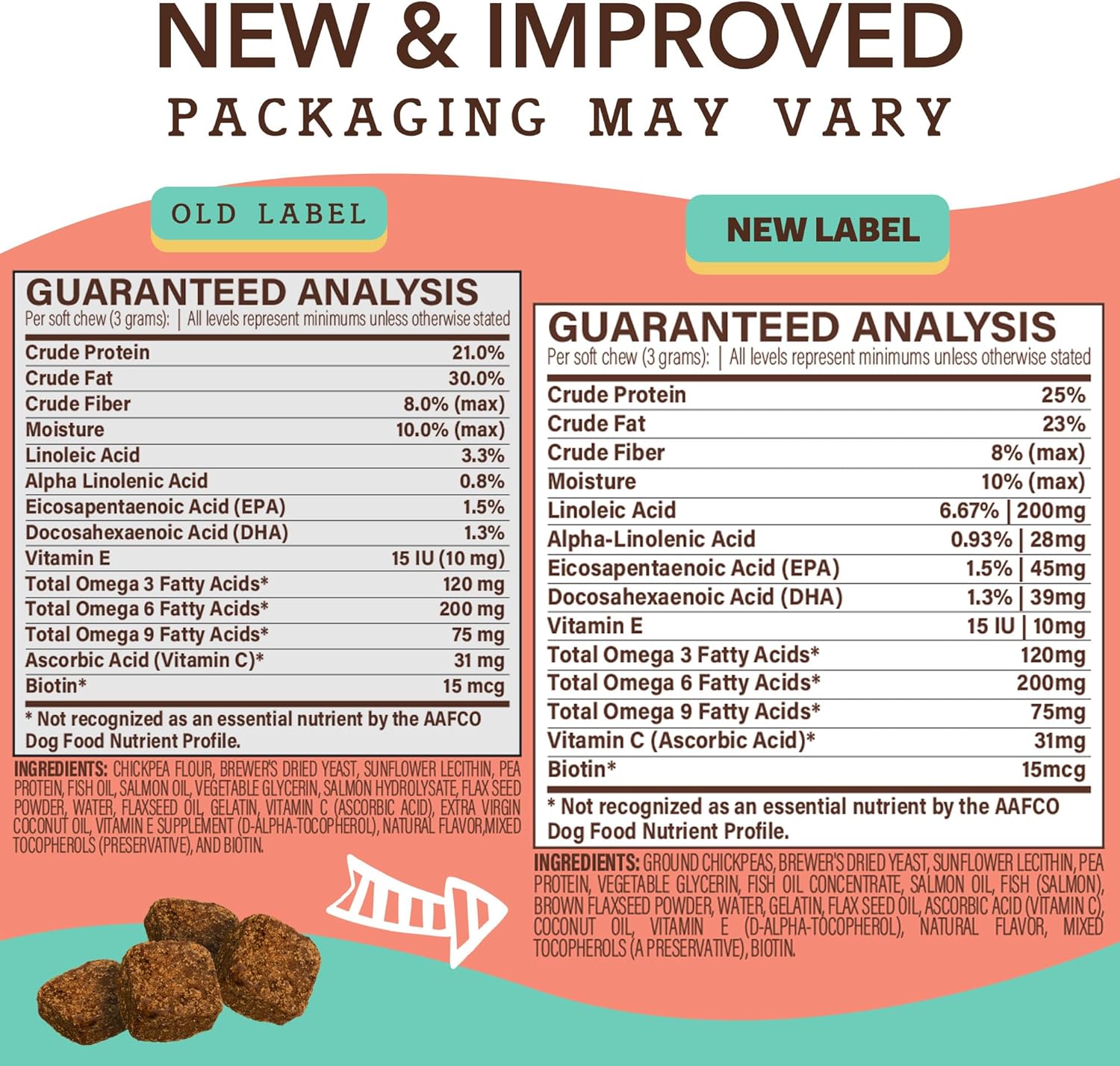 Natural Dog Company Skin and Coat Chews 2-Pack with Salmon & Peas Flavor - Vitamins for Healthy Skin, Coat, Itch Relief, Allergies - Biotin, Vitamin E, Omega 3 Supplement