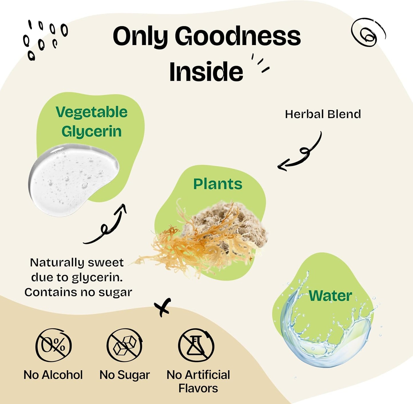 Natural Dog Constipation Relief - Stool Ease Supplements with Sea Moss & Slippery Elm - Fiber Vitamins for Digestive Health - All Breeds & Sizes - 4 oz