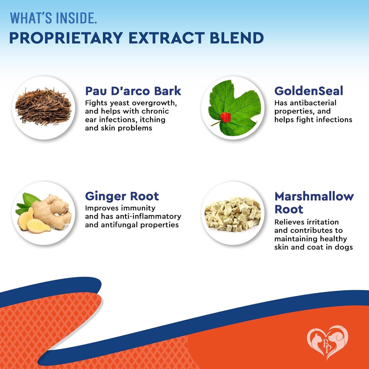 Natural Dog Yeast Infection Relief Drops for Itchy Ears, Skin & Allergies - Anti Itch Treatment, Reduces Inflammation - Herbal Supplement, Made in USA