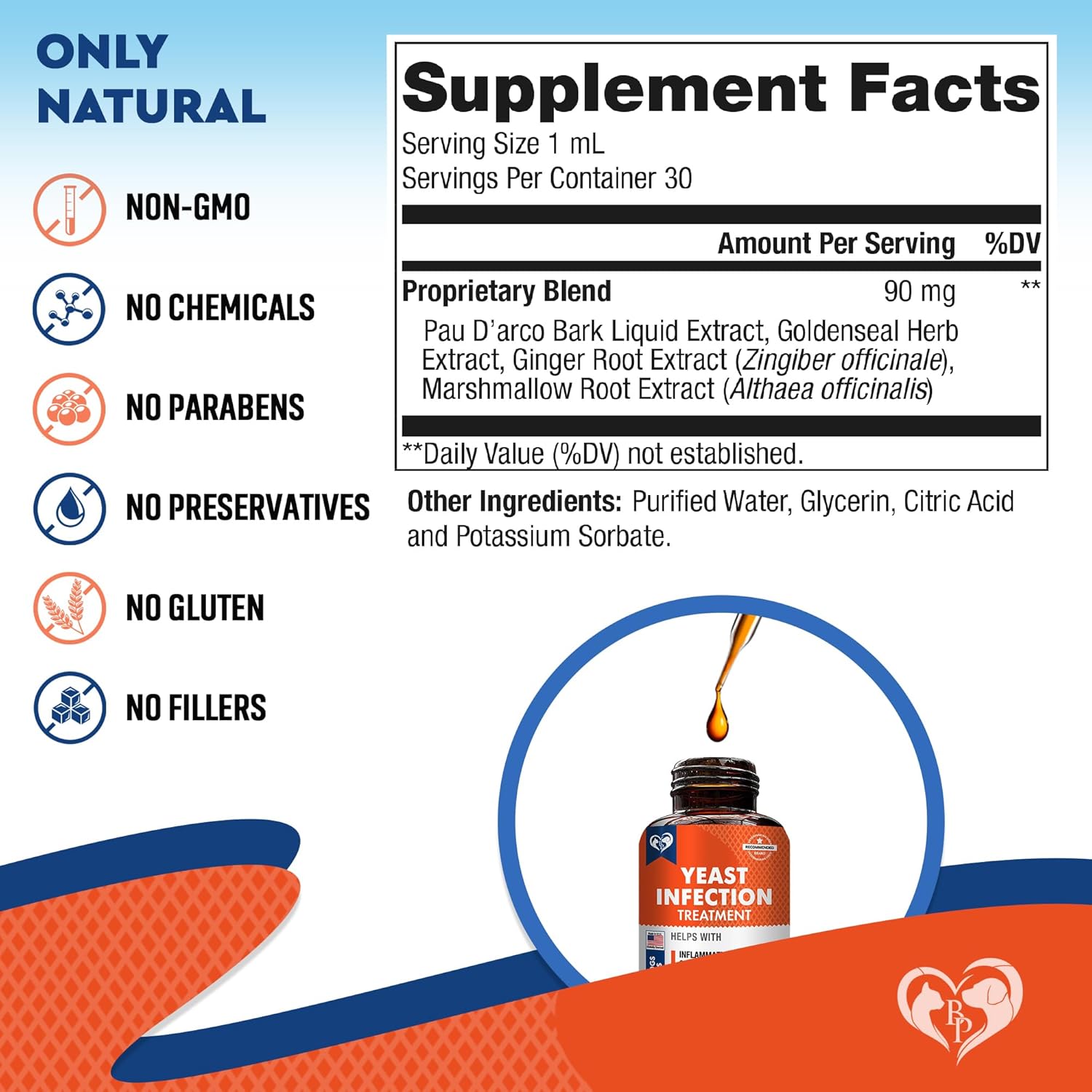 Natural Dog Yeast Infection Relief Drops for Itchy Ears, Skin & Allergies - Anti Itch Treatment, Reduces Inflammation - Herbal Supplement, Made in USA