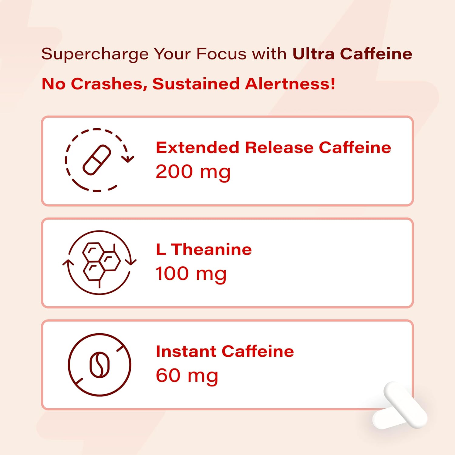 Natural Energy Boost Supplement with 200mg Caffeine + 100mg L-Theanine, Extended Release Formula for Sustained Alertness - 30 Capsules