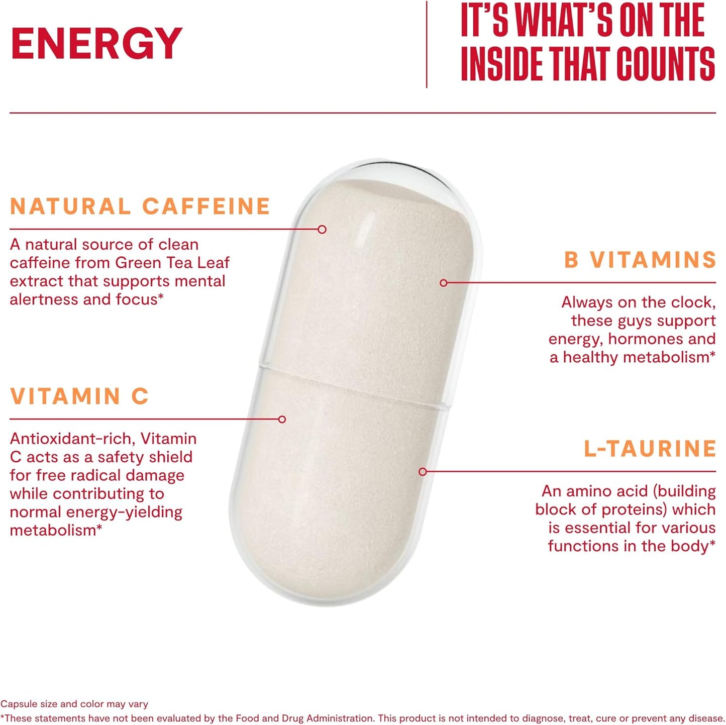 Natural Energy Boosting Supplement 2 Pack - Supports Focus & Alertness with Vitamins B & C, Green Tea Extract - Vegan & Non-GMO - 120 Capsules