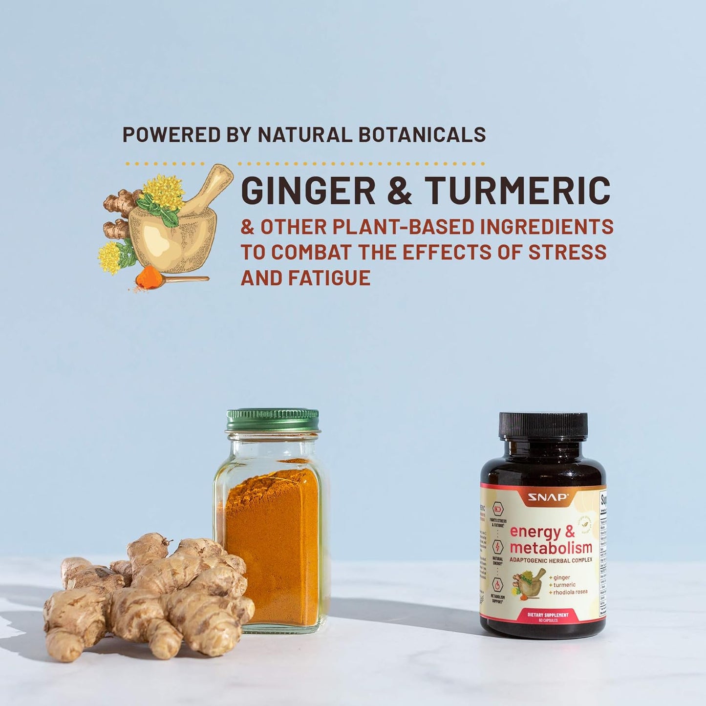 Natural Energy Boosting Supplements for Women and Men - Metabolism Support, Stress Relief, Mood Enhancement - Ginger, Turmeric, Rhodiola Rosea - 60 Capsules